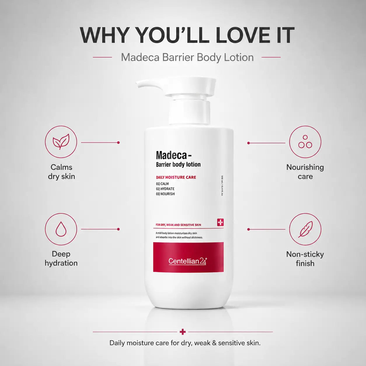 Centellian24 Barrier Body Lotion 500ml