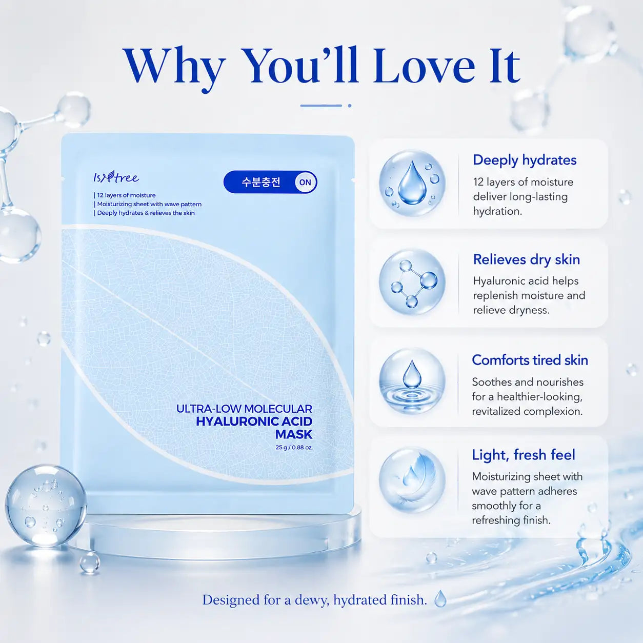 Isntree Ultra Low Molecular Hyaluronic Acid Mask 10 Sheets