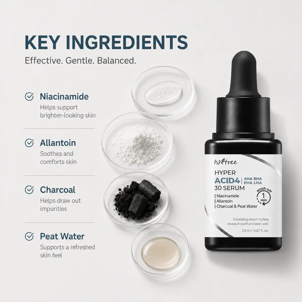 Isntree Hyper ACID4 AHA BHA PHA LHA Serum 20ml