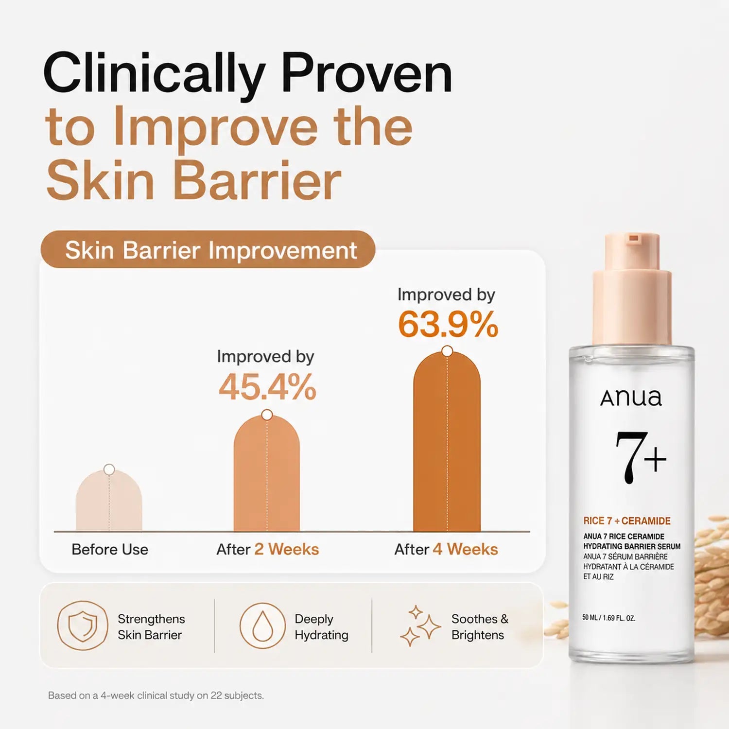 ANUA 7 Rice Ceramide Hydrating Barrier Serum 50ml