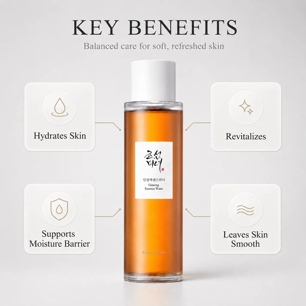 Beauty of Joseon Ginseng Essence Water 150ml