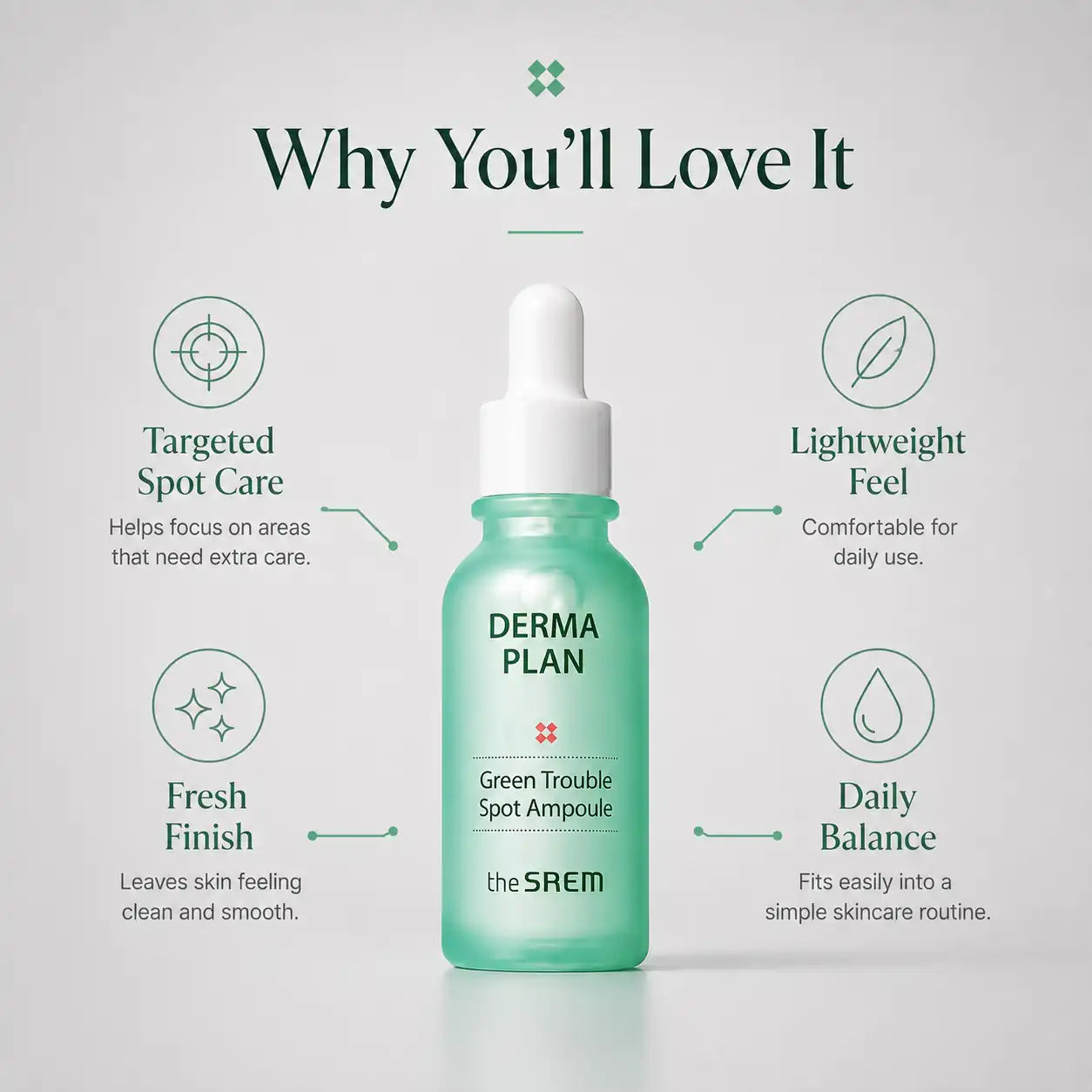 The Saem Derma Plan Green Trouble Spot Ampoule 20ml