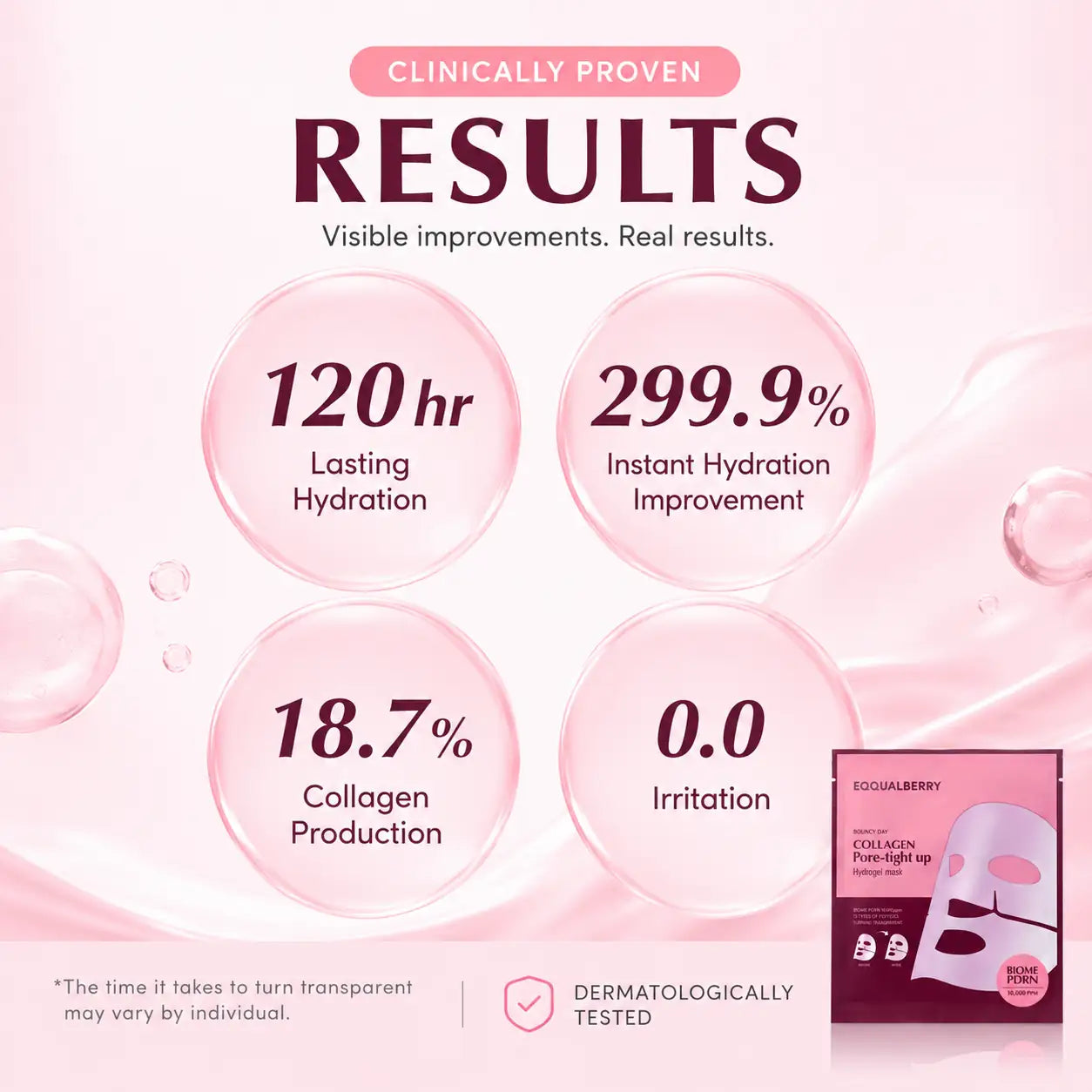 EQQUALBERRY Collagen Pore Tight Up Hydrogel Mask 30g 1pc