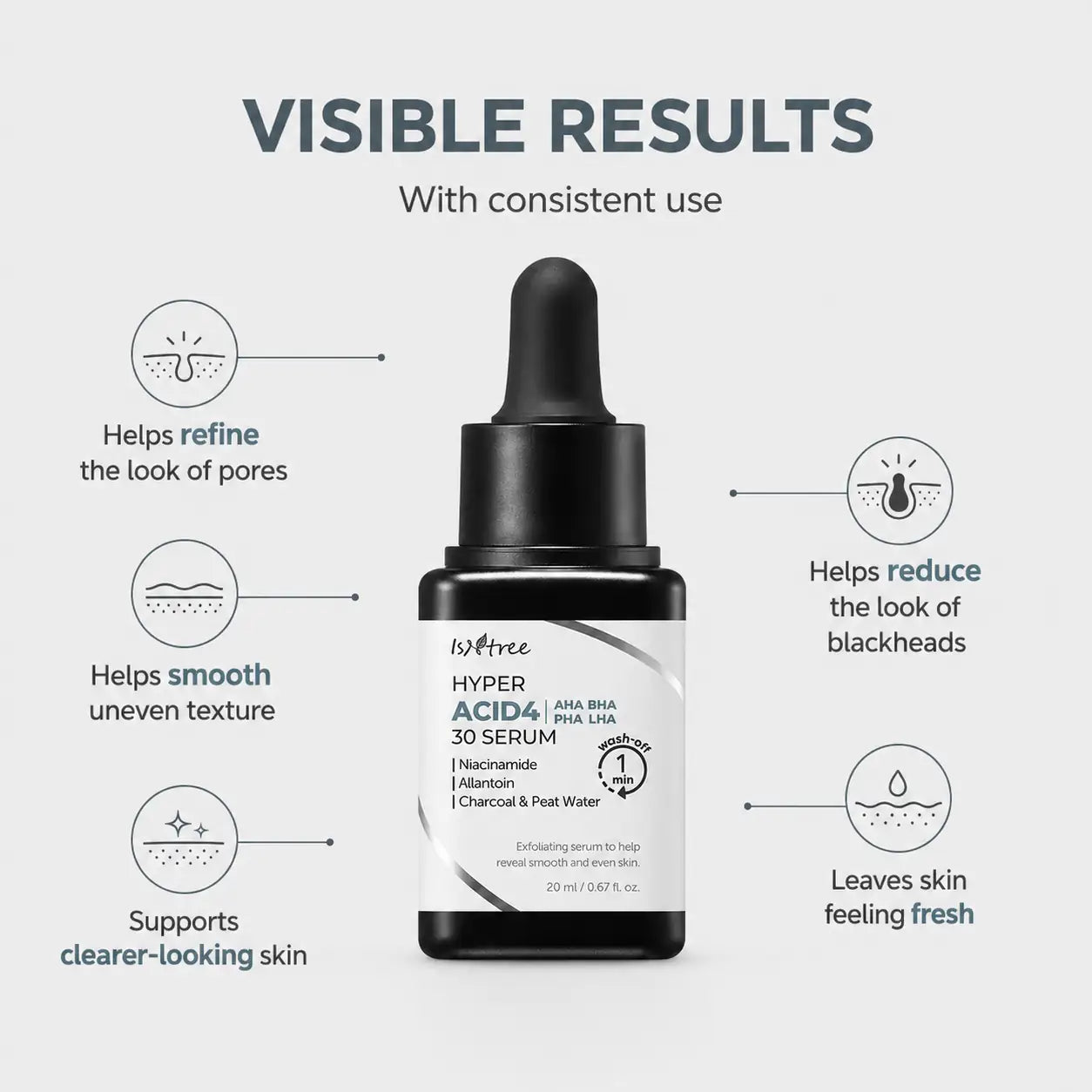 Isntree Hyper ACID4 AHA BHA PHA LHA Serum 20ml