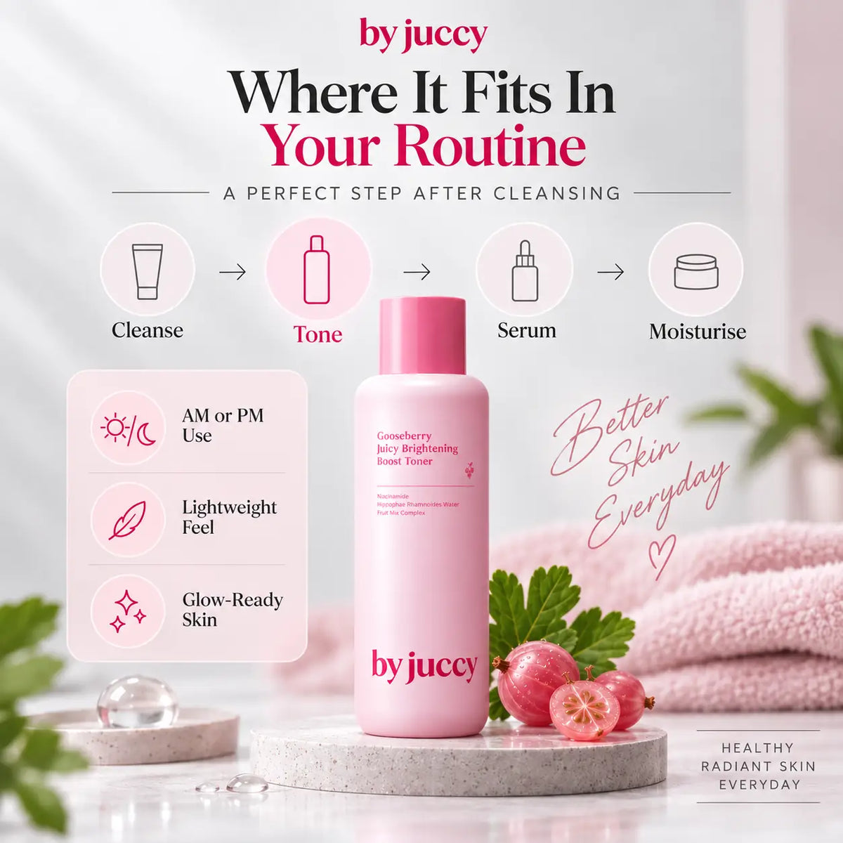 By Juccy Gooseberry Juicy Brightening Boost Toner 150ml