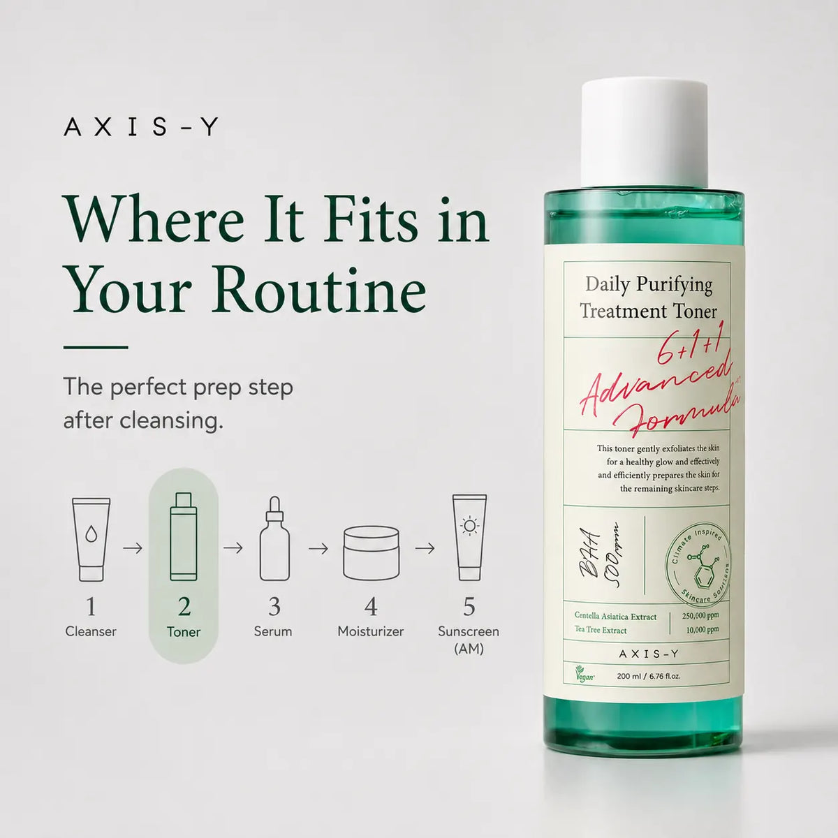 AXIS-Y Daily Purifying Treatment Toner 200ml