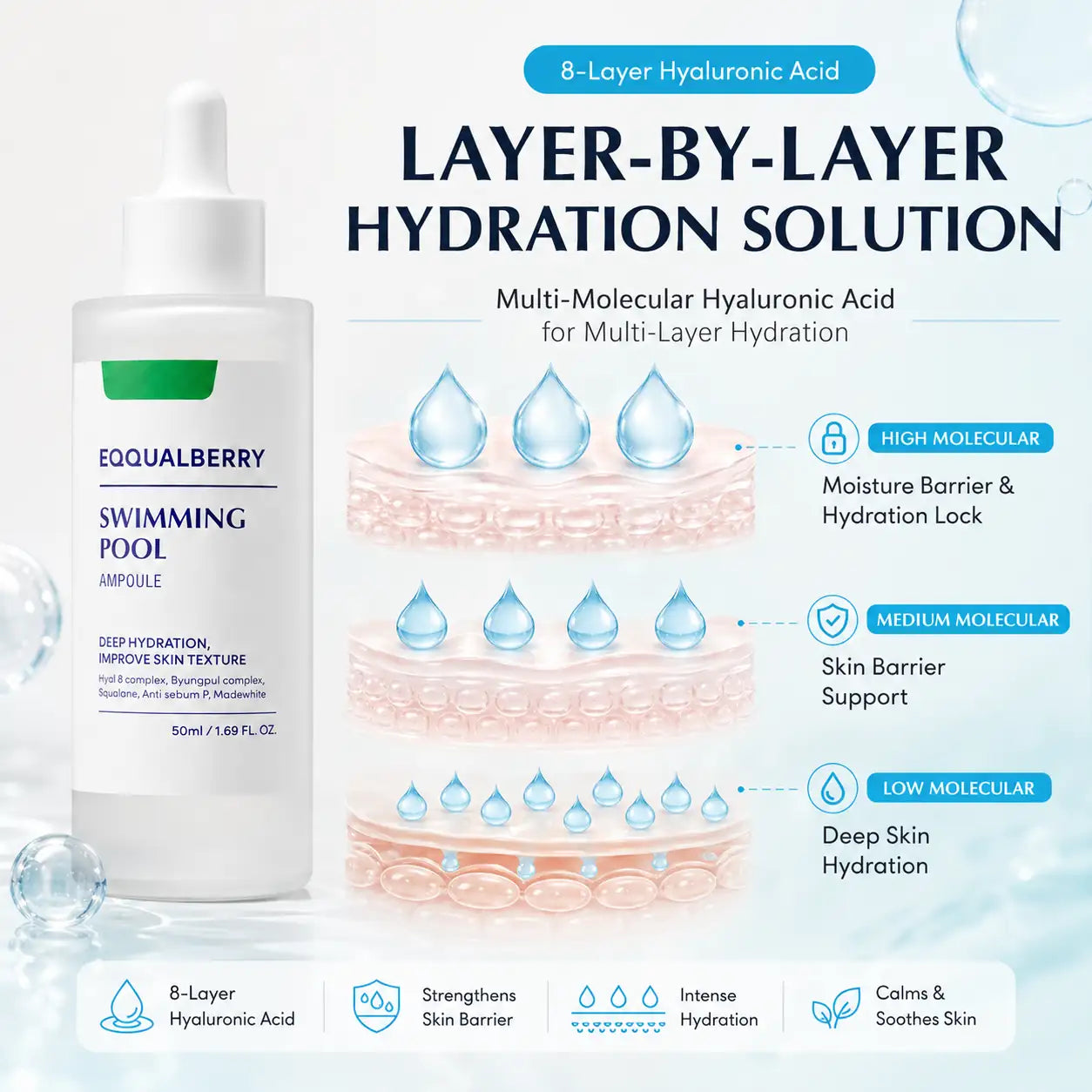 EQQUALBERRY Swimming Pool Ampoule 50ml