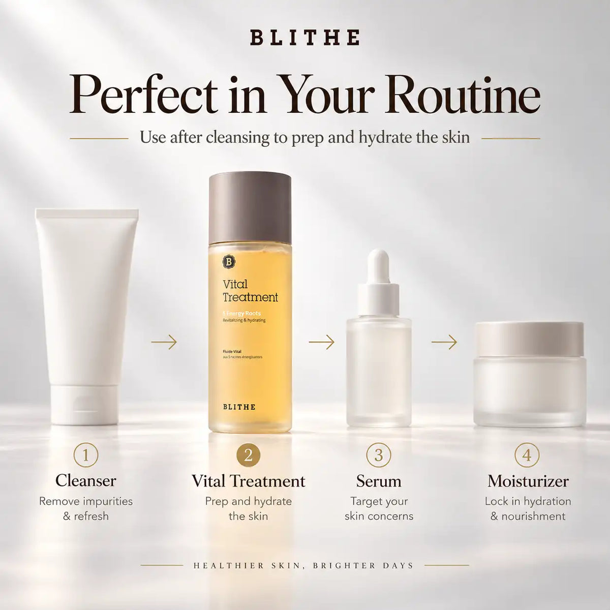 BLITHE Vital care 5 Energy Roots 150ml