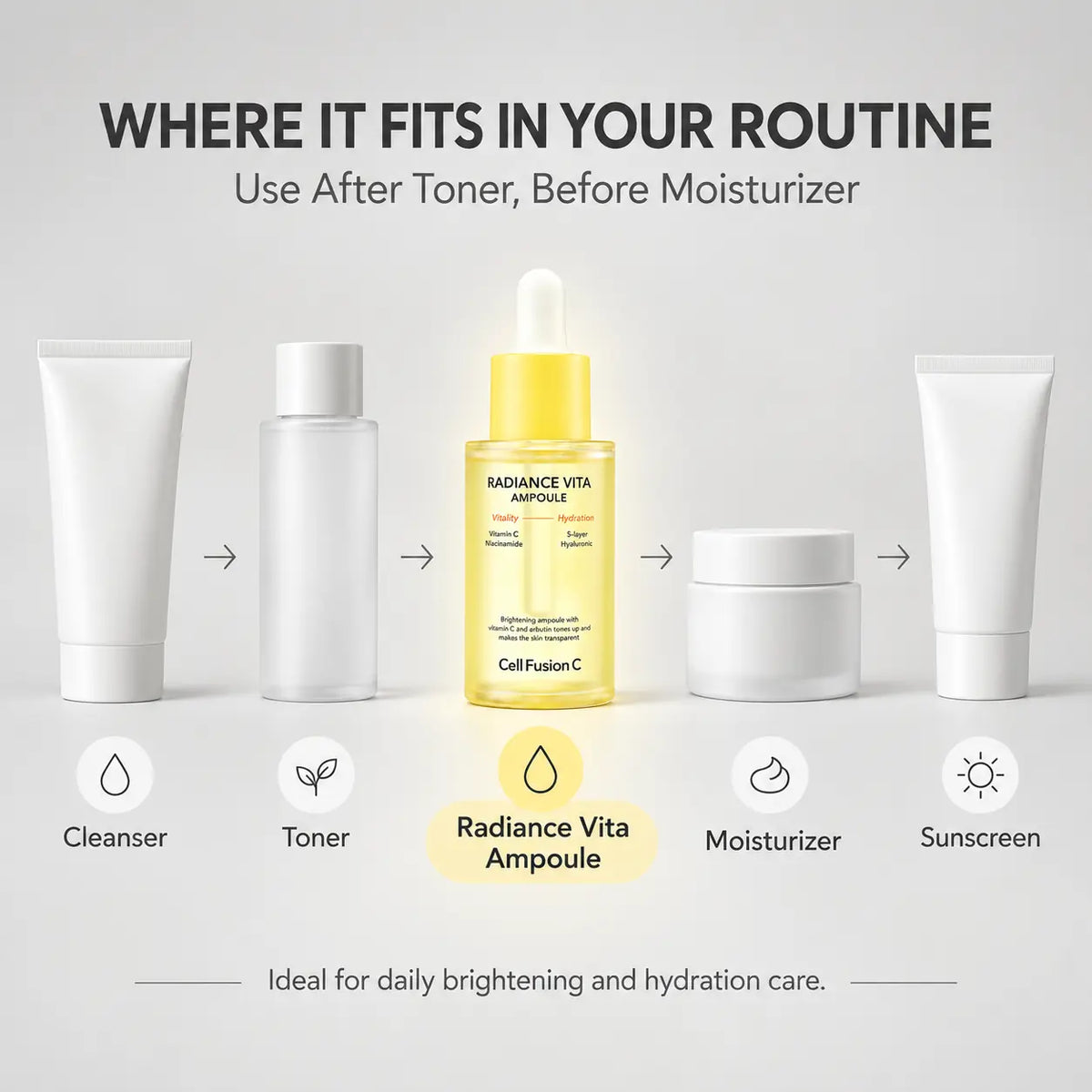 Cell Fusion C Radiance Vita Ampoule 30ml