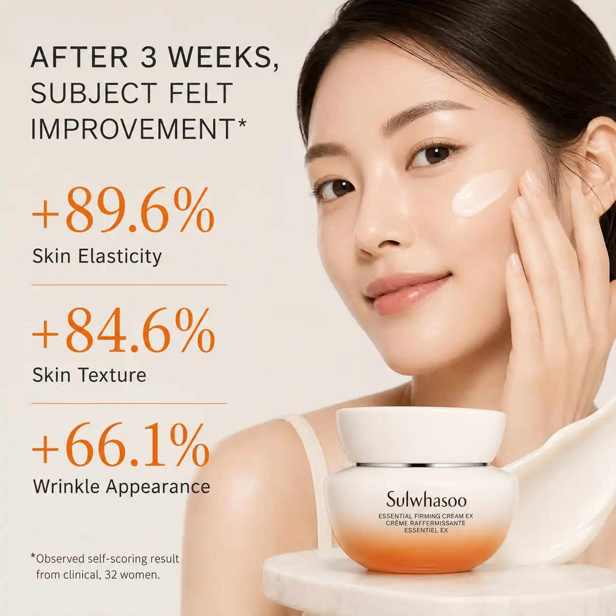 Sulwhasoo Essential Comfort Firming Cream ( 75ml ) & Moisturizer ( 50ml )