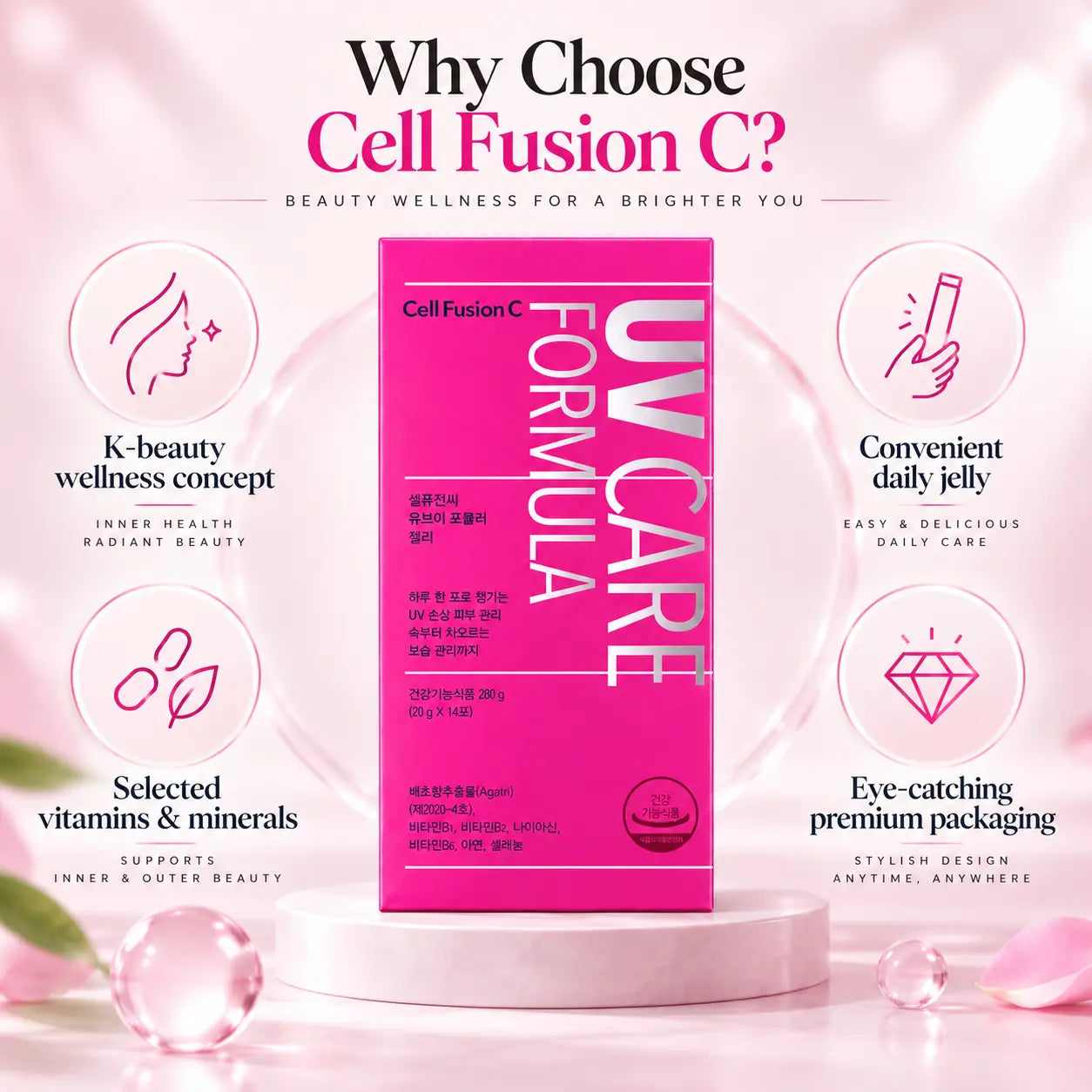 Cell Fusion C UV Formula Jelly 20g x 14ea