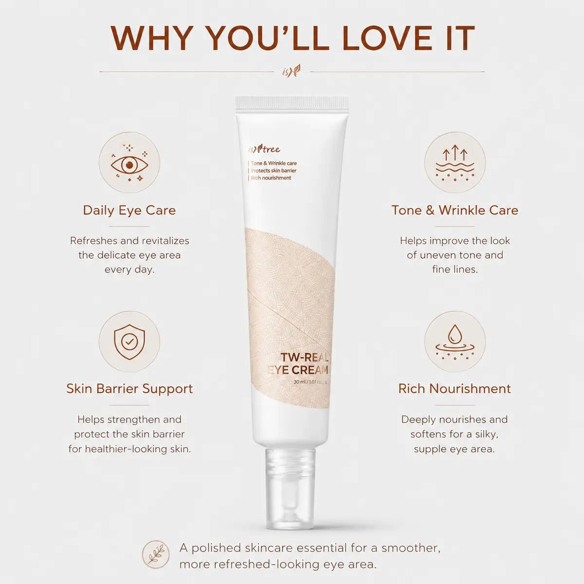 Isntree TW Real Eye Cream 30ml