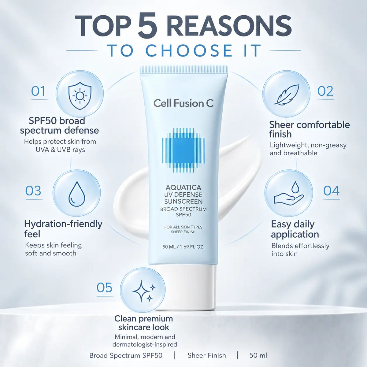 Cell Fusion C Aquatica UV Defense Sunscreen Twin Pack 50ml + 50ml