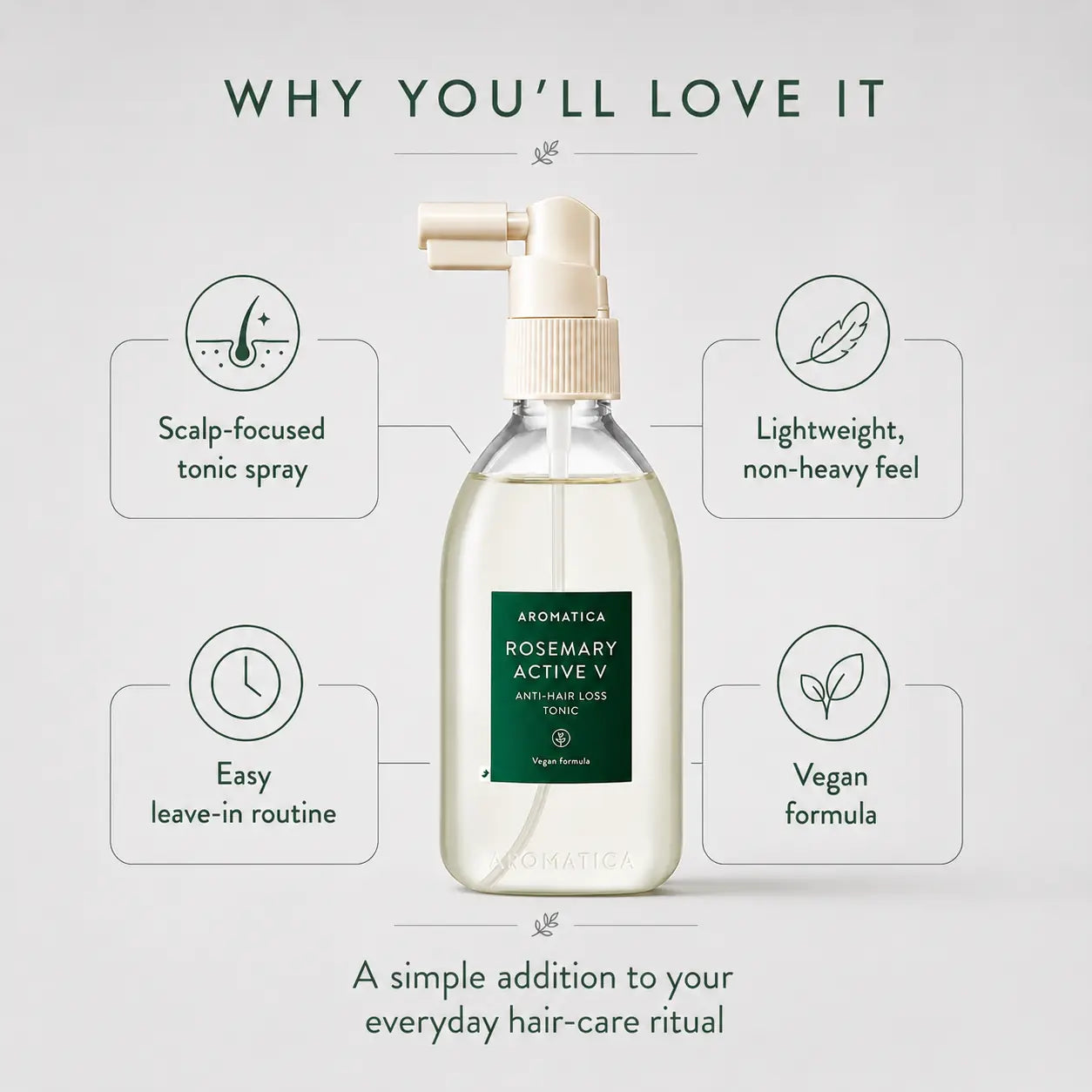 AROMATICA Rosemary Active V Anti Hair Loss Tonic 100ml