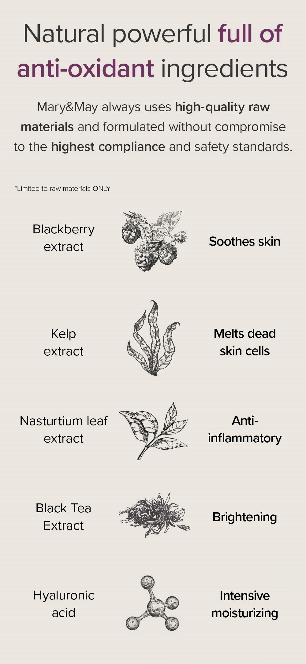 Mary&May Blackberry Complex Glow Wash Off Pack 125g Korean skincare product image