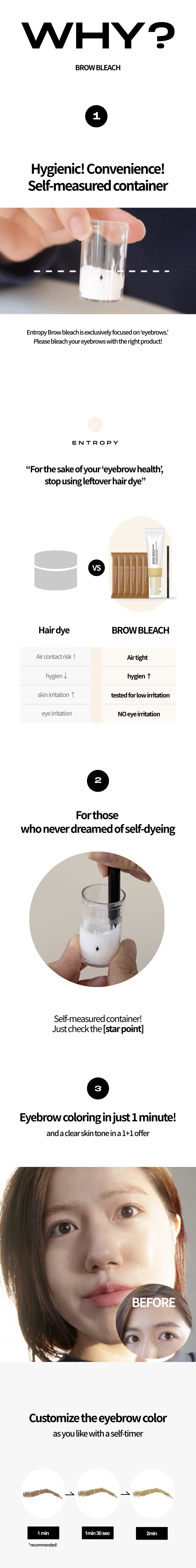 ingredient panel on the packaging