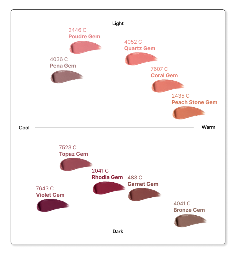 ENTROPY Charm Tint Blurry Base Line 10 Colors K-beauty lip product product image