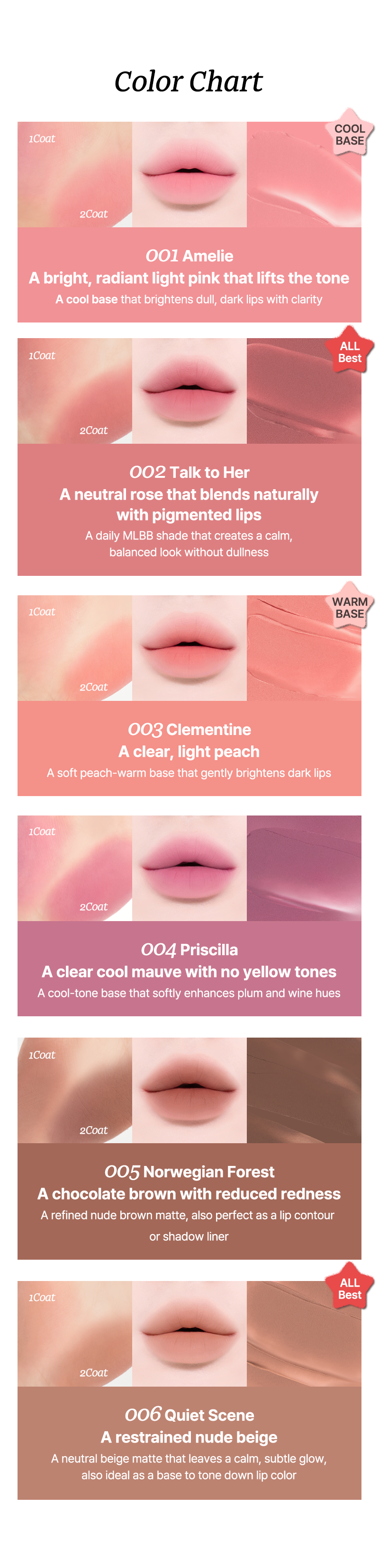 Tiptoe Mousse Tang Lip Matter 001 Amelie held upright to show the full tube length