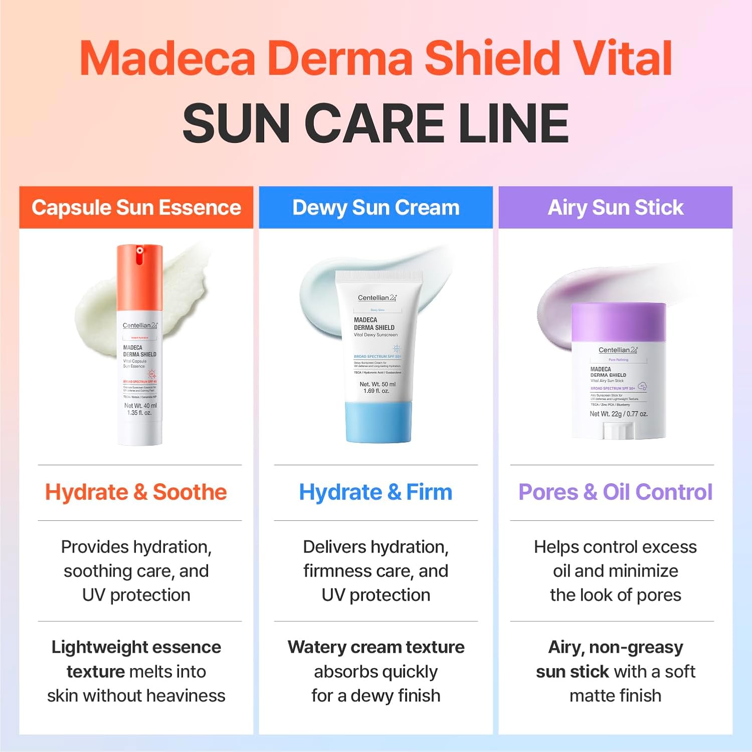 Centellian24 Madeca Derma Shield Vital Dewy Sun Cream (Otc) 50ml Korean sunscreen product image