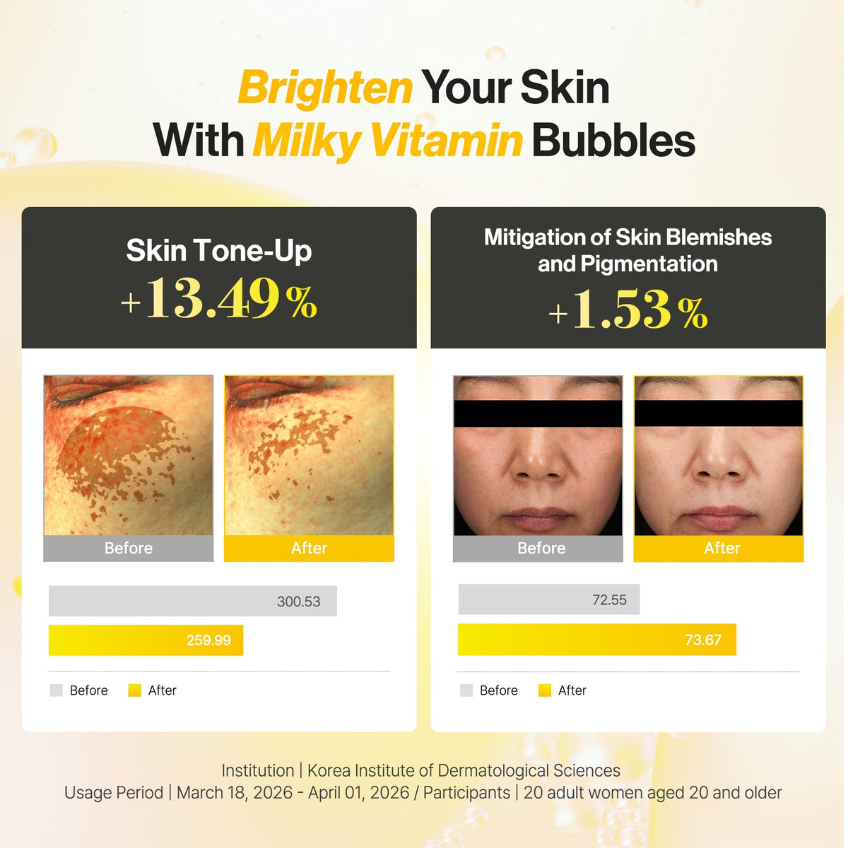 Omitted Vita C Niacinamide 5% Bubble-Shot Ampoule 90ml