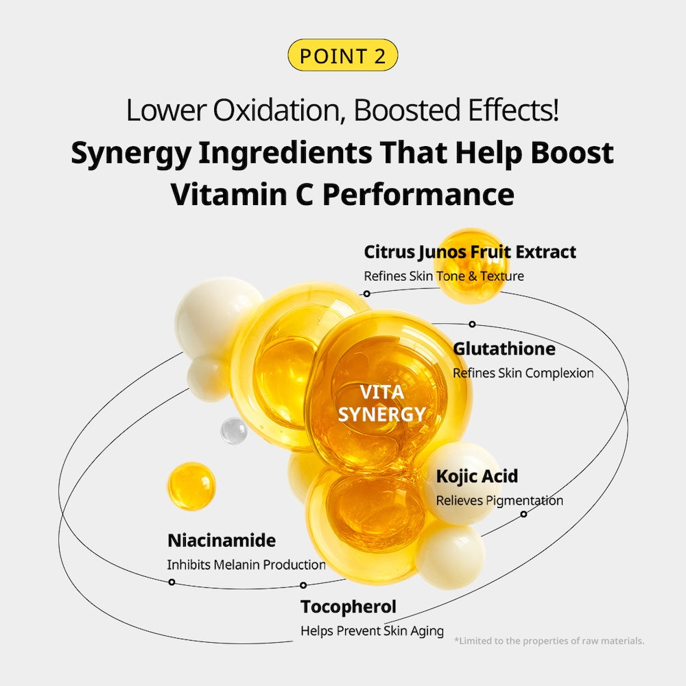 VT Cosmetics Vitamin C Astaxanthin Mask 320g x 30ea