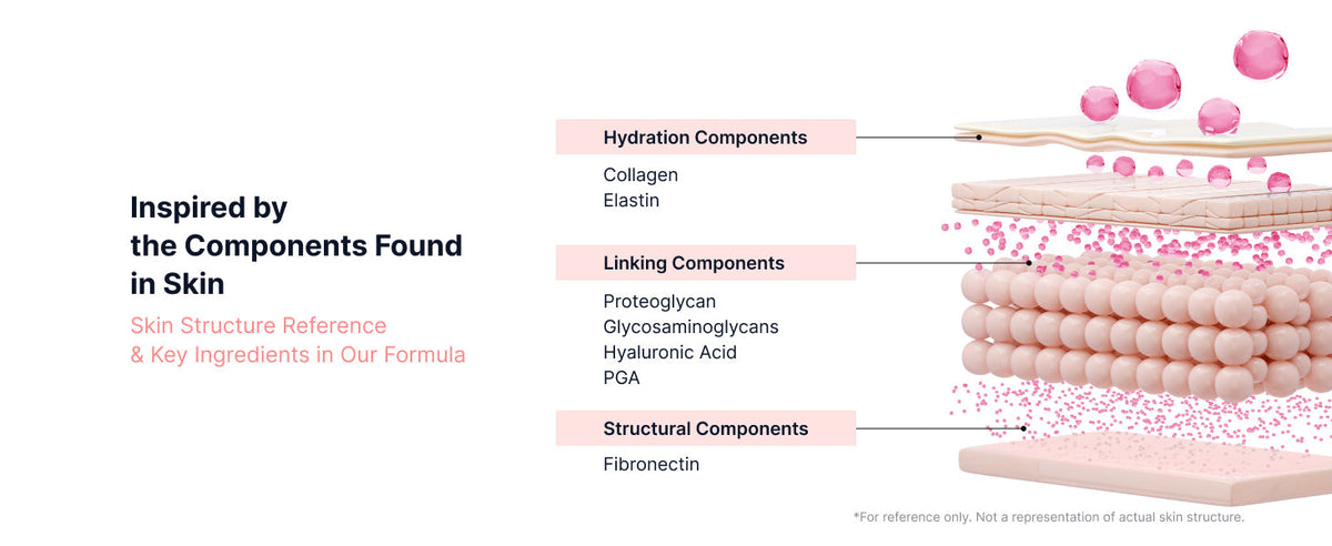 SUNGBOON EDITOR PDRN Pink Vitamin Glow Boosting Ampoule 35ml