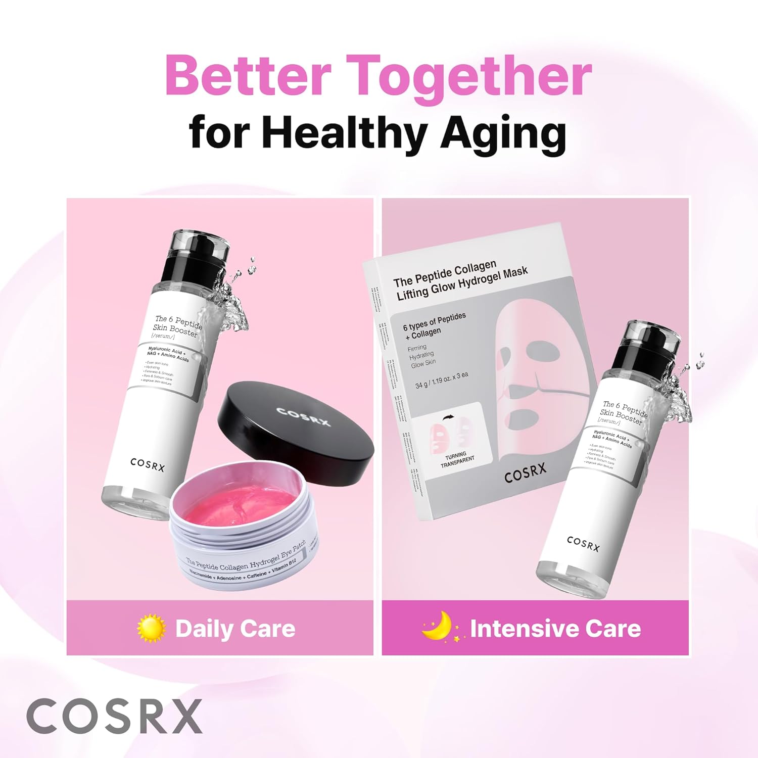 COSRX The Peptide Collagen Hydrogel Eye Patch 60 Patches