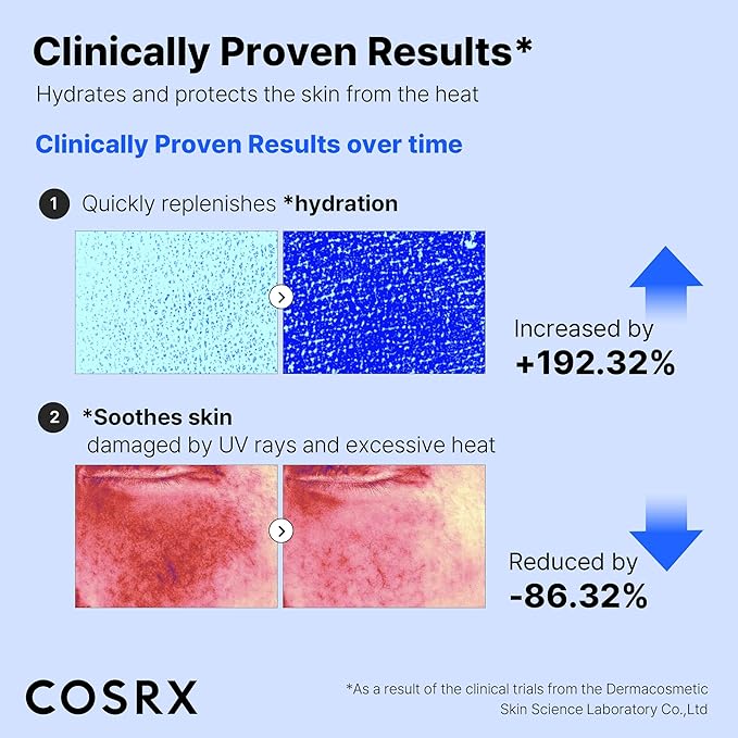COSRX Ultra-Light Invisible Sunscreen - SPF 50 PA++++, Hydrating Sun Cream With Witch Hazel, Extra High UV Protection, Korean Skincare, 50mL