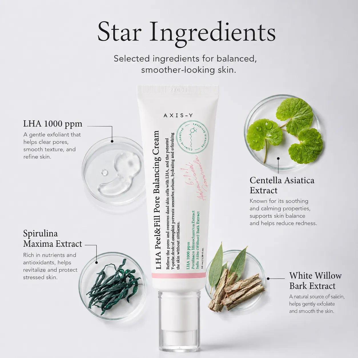 AXIS-Y LHA Peel&fill Pore Balancing Cream 50ml