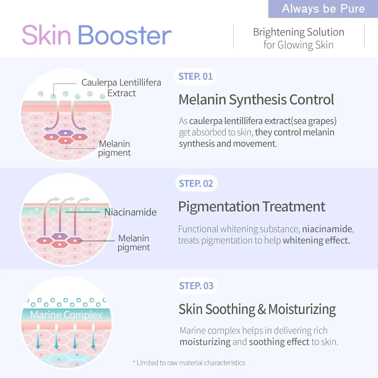 Always Be Pure Marine Therapy Spot Clear Vital Essence - Enrapturecosmetics