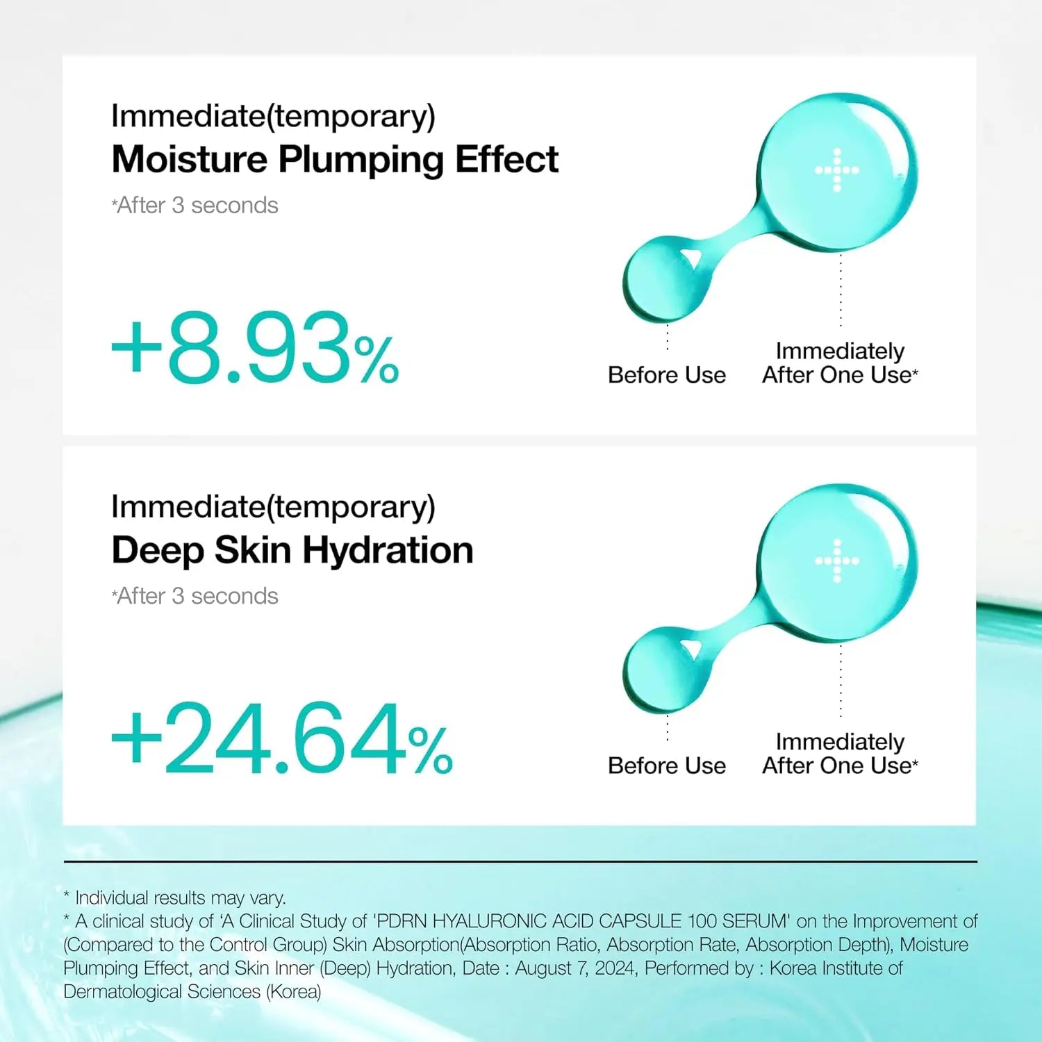 Anua PDRN Hyaluronic Capsule 100 Serum 30ml ANUA