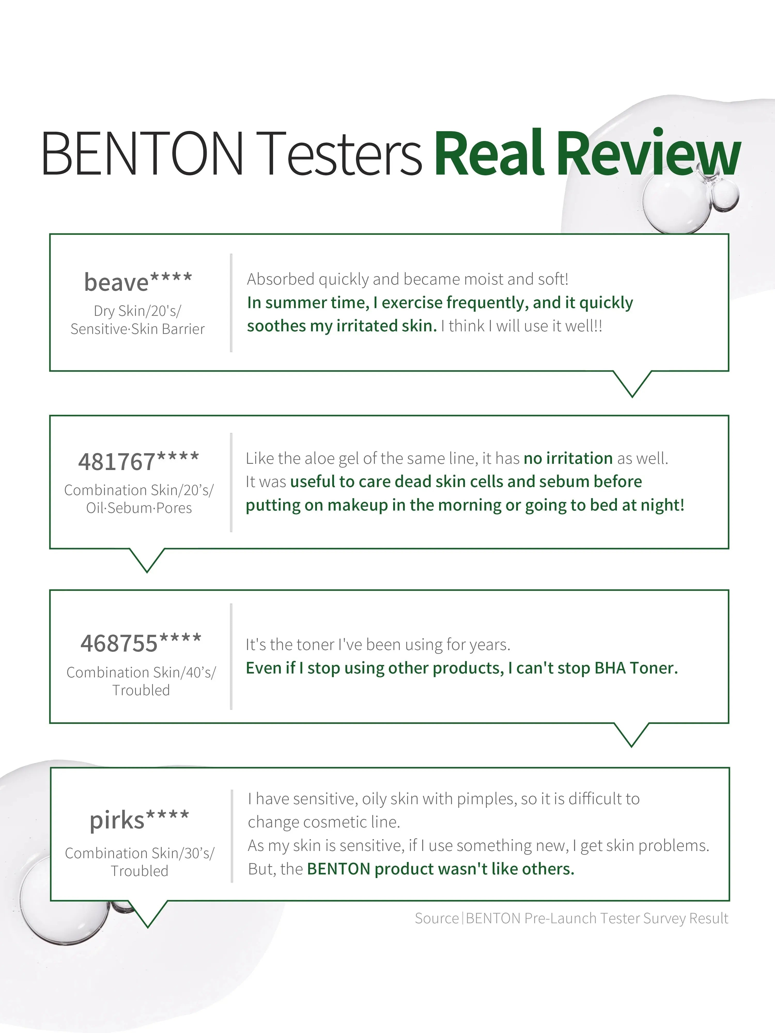 Benton Aloe BHA Skin Toner 200ml