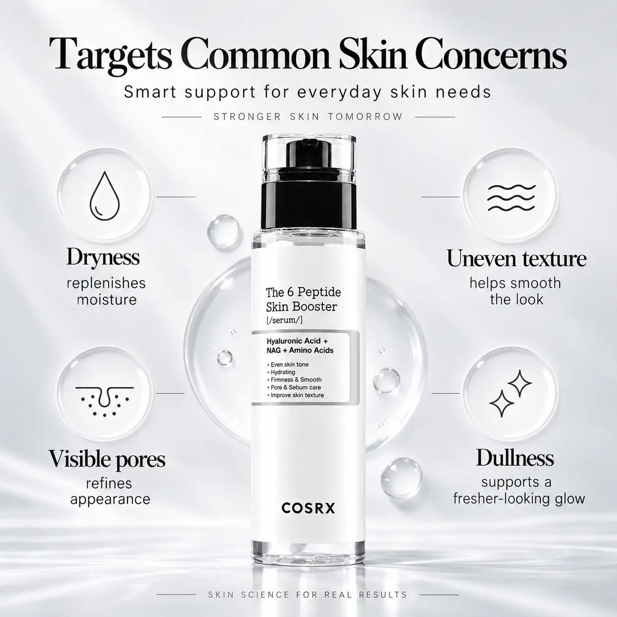 COSRX The 6 Peptide Skin Booster Serum 150ml