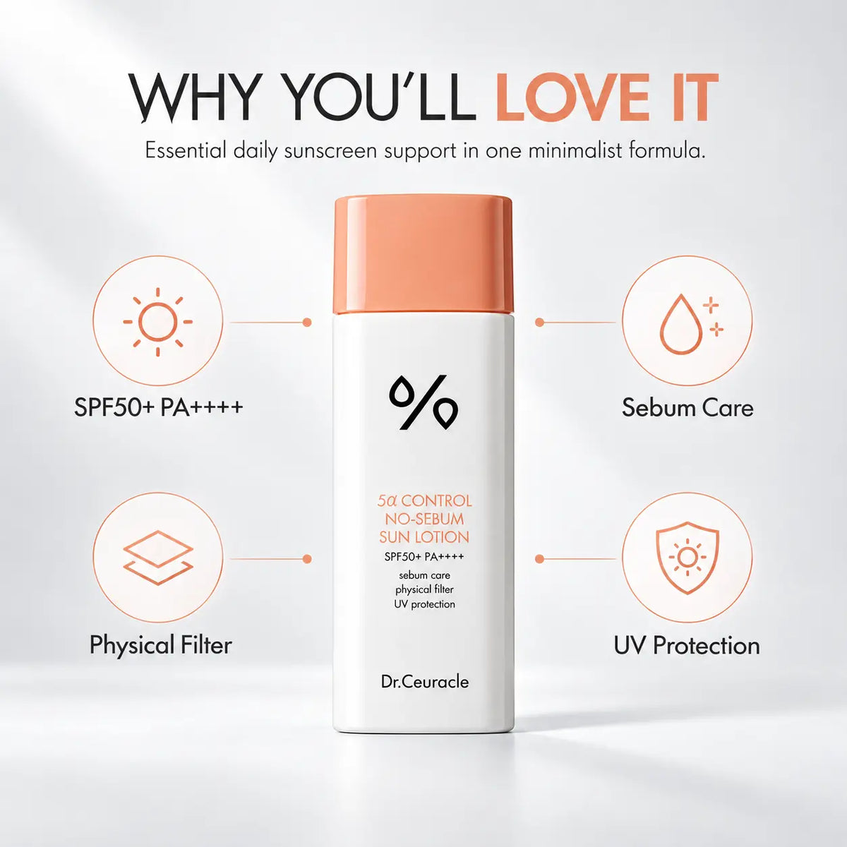 Dr. Ceuracle 5α Control No Sebum Sun Lotion SPF50+ PA++++ 50ml