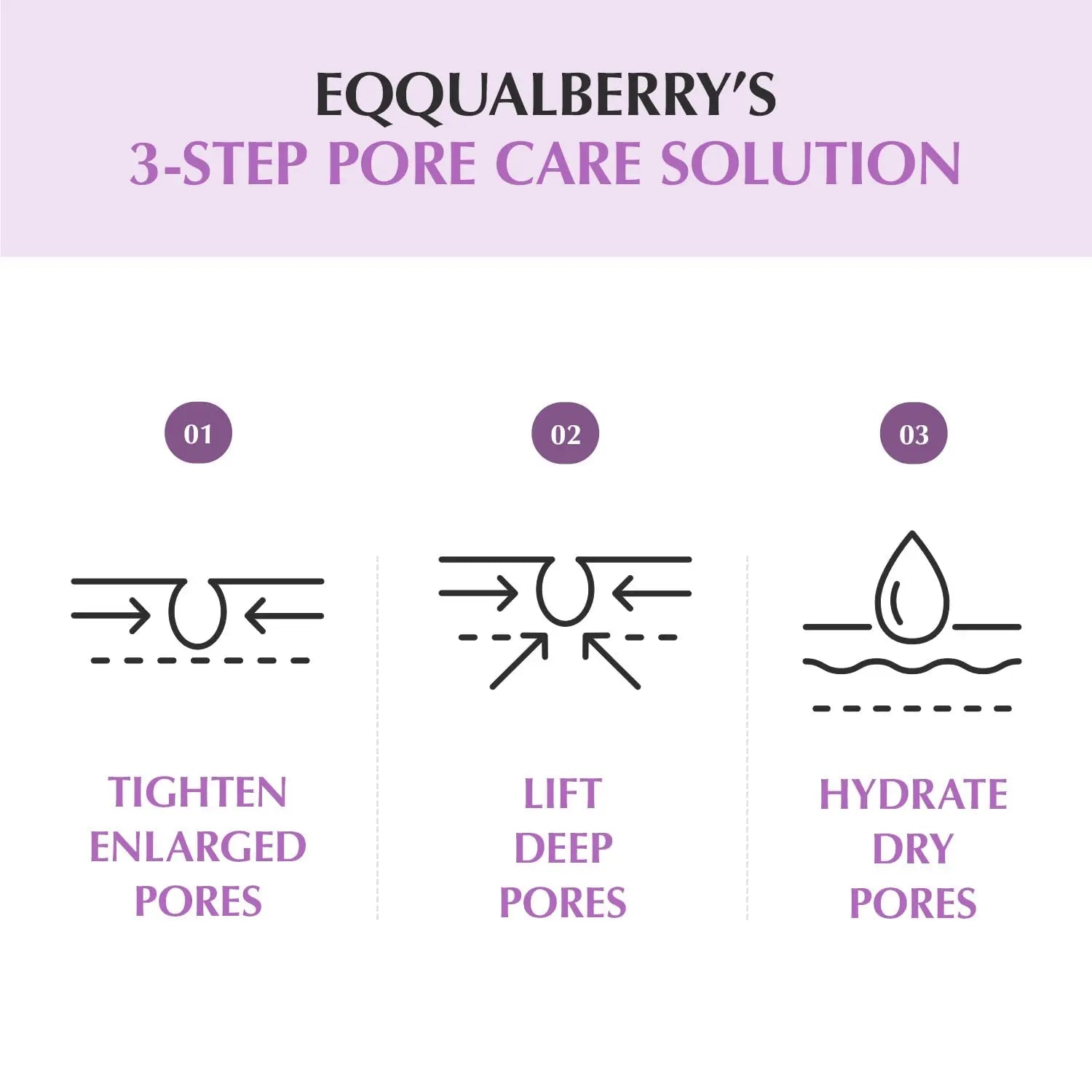Eqqualberry Purple PDRN Pore Minimizing Serum 1.01 FL OZ Eqqualberry