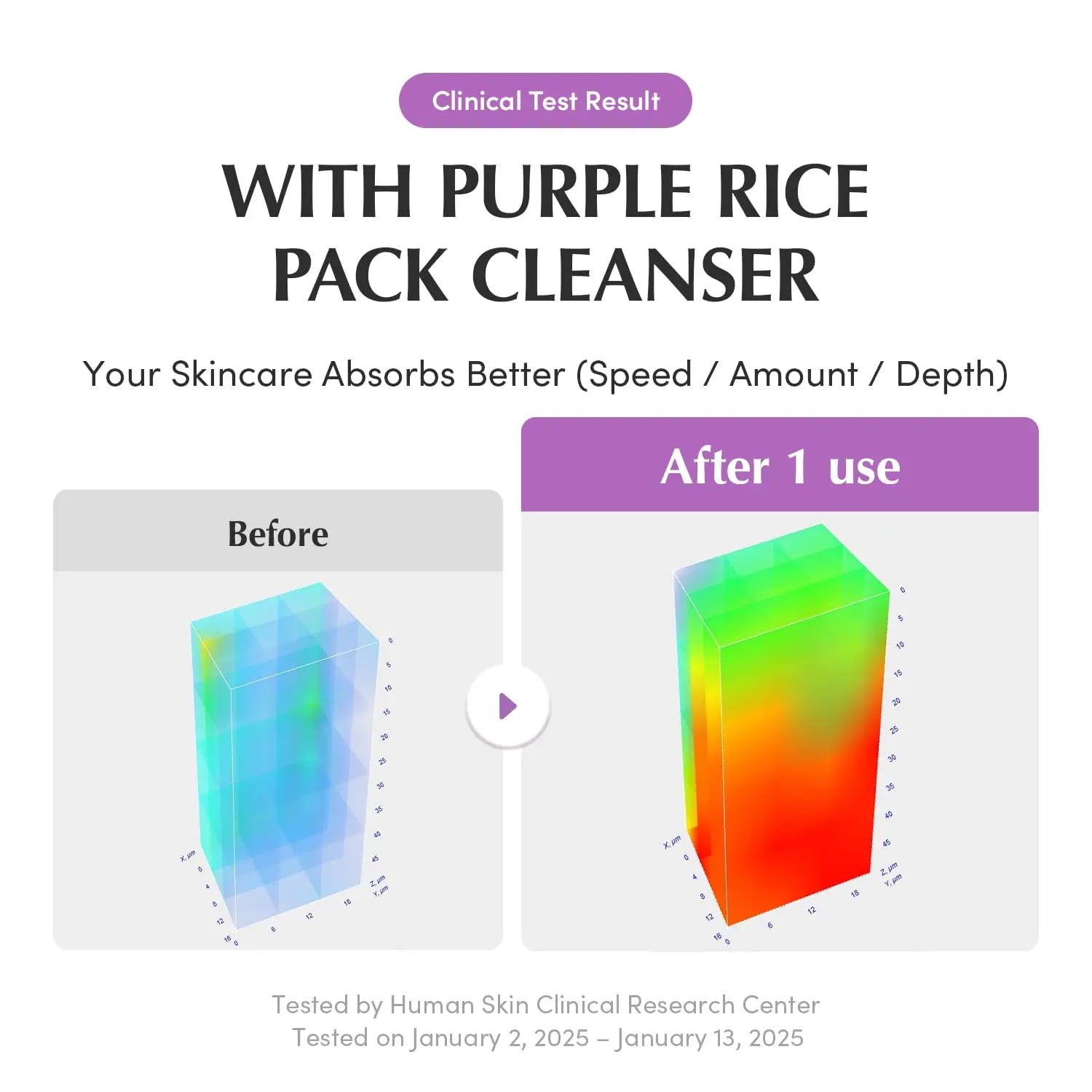 Eqqualberry Purple Rice Pore Purifying Pack Cleanser 4.58 OZ Eqqualberry