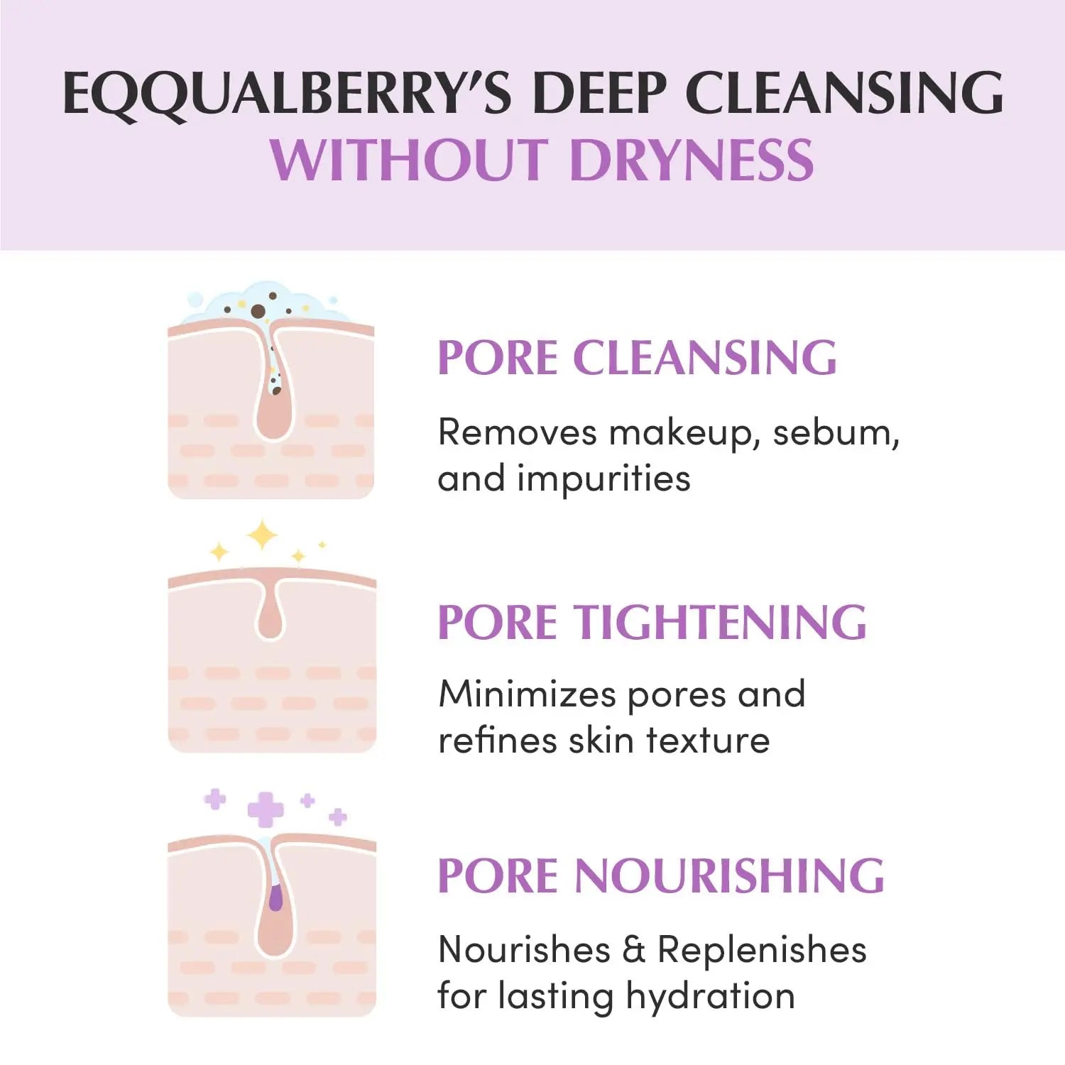 Eqqualberry Purple Rice Pore Smoothing Cleansing Oil 6.76 fl.oz Eqqualberry
