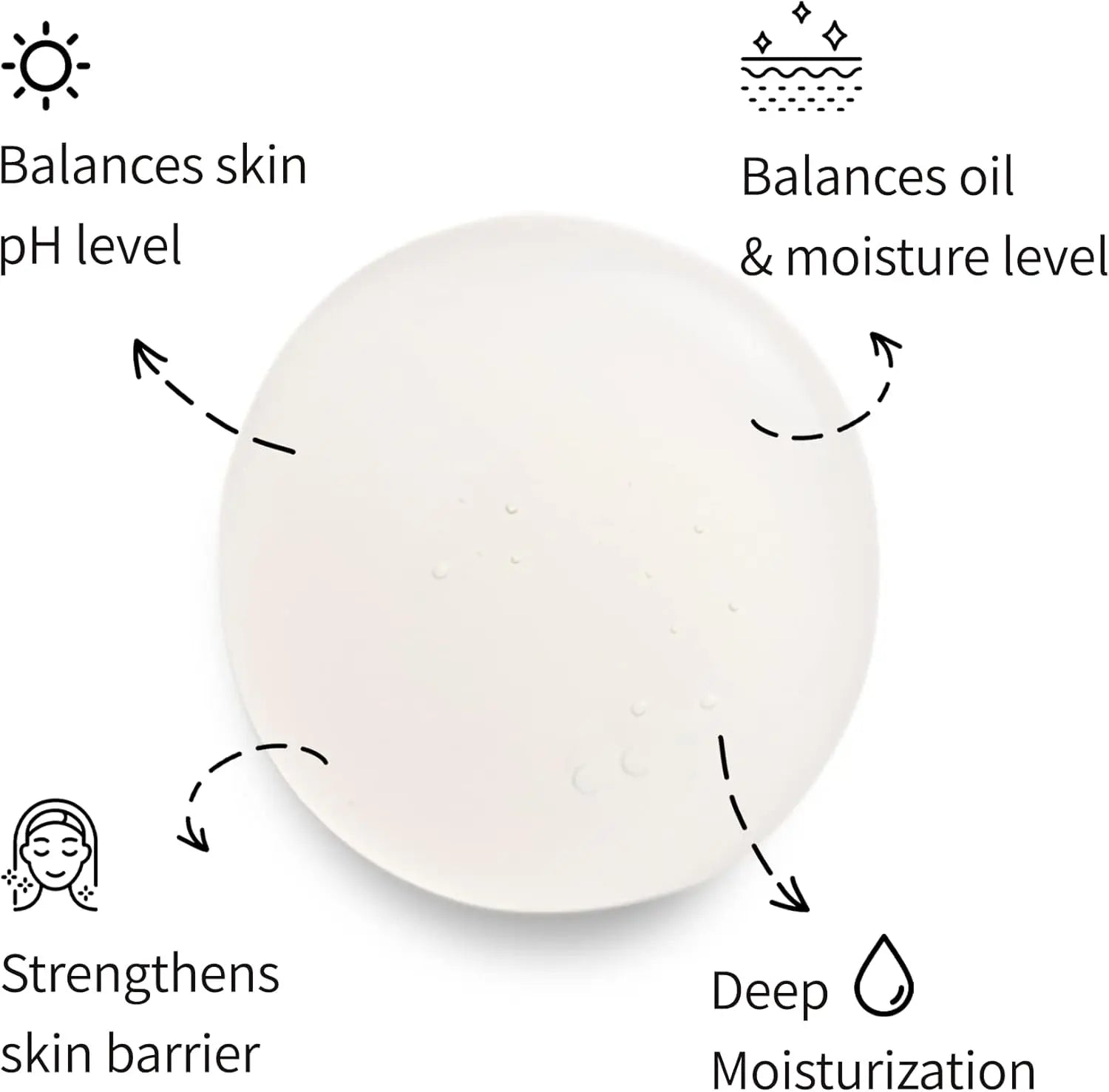 Herbloom Organic Kombucha Biome Toner 5.07fl.oz HER BLOOM