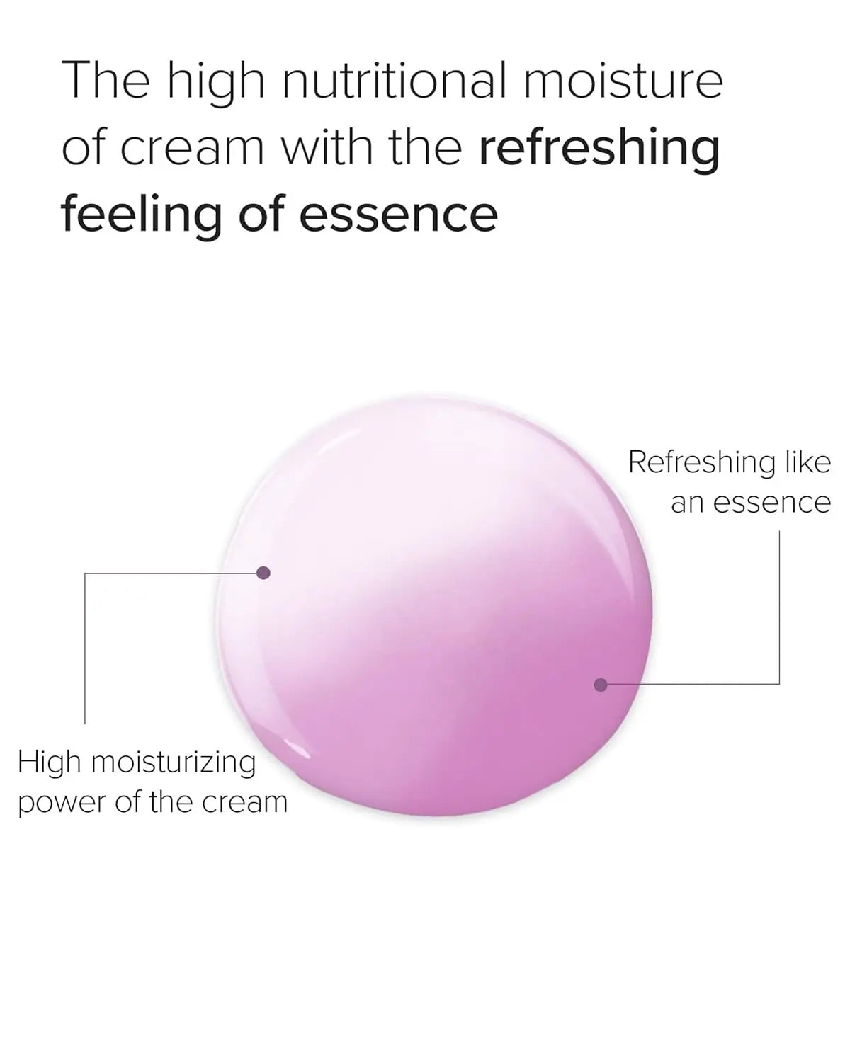 MARY & MAY Vegan Blackberry Complex Cream Essence -140ml