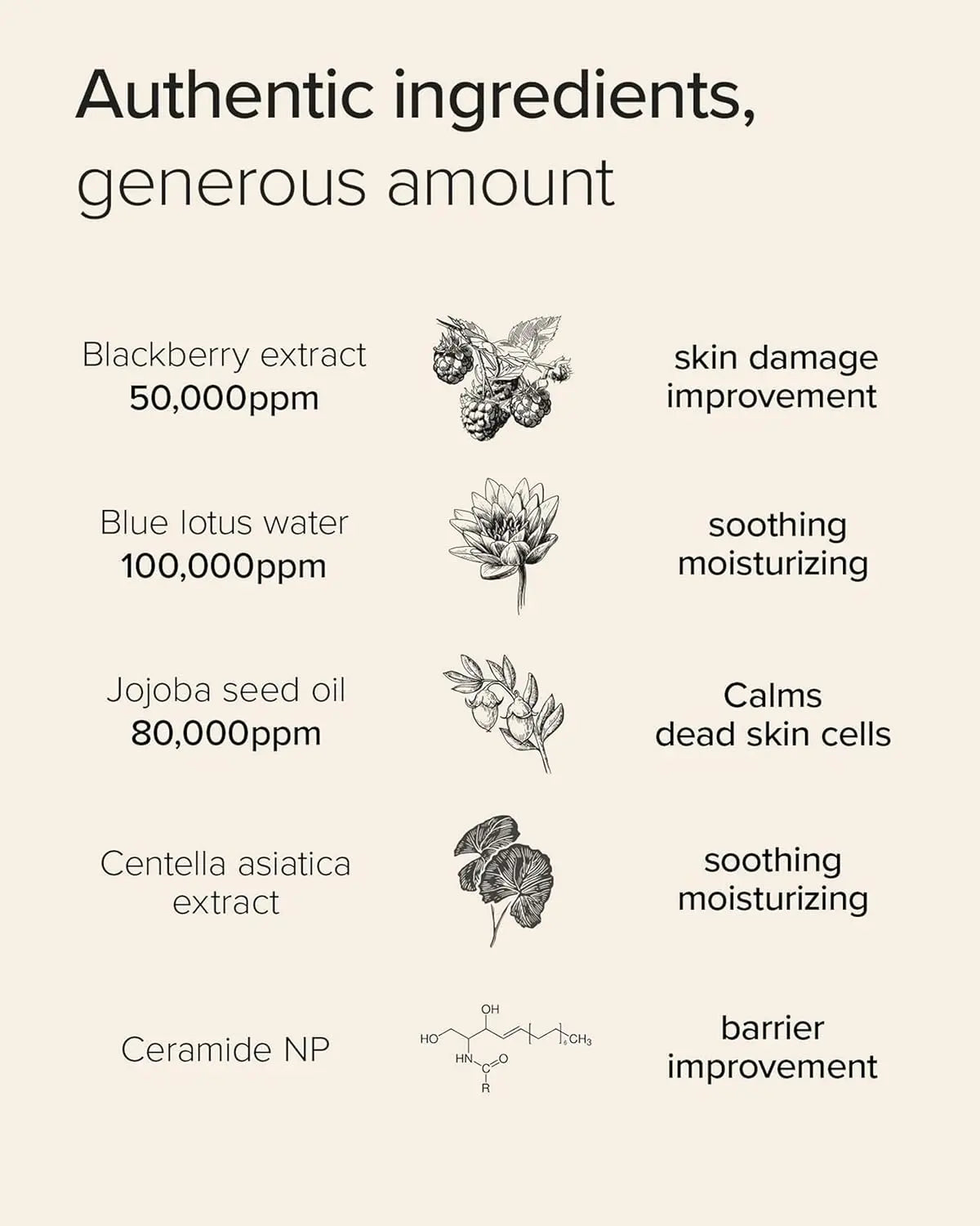 MARY & MAY Vegan Blackberry Complex Cream Essence -140ml