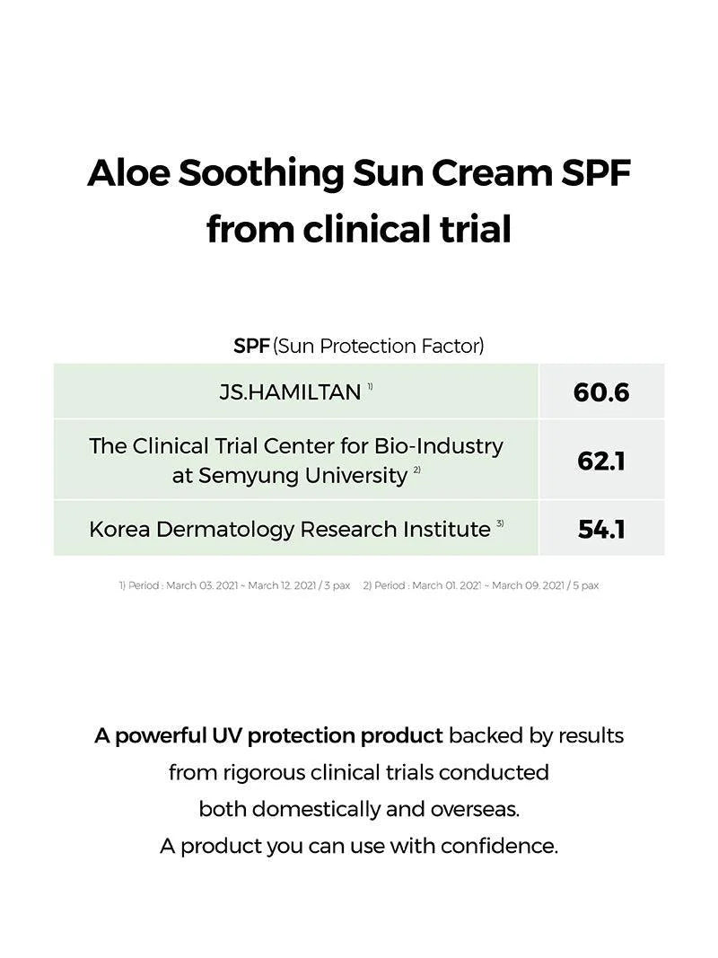 COSRX Aloe Soothing Sun Cream SPF50 50ml