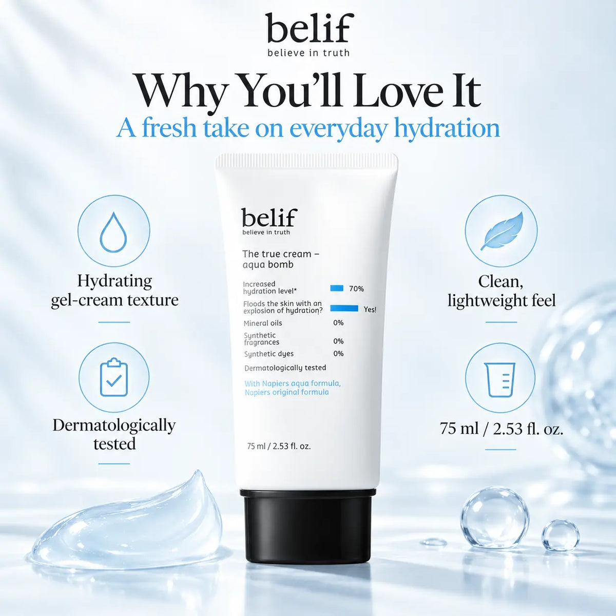 belif The True Cream Aqua Bomb 75ml
