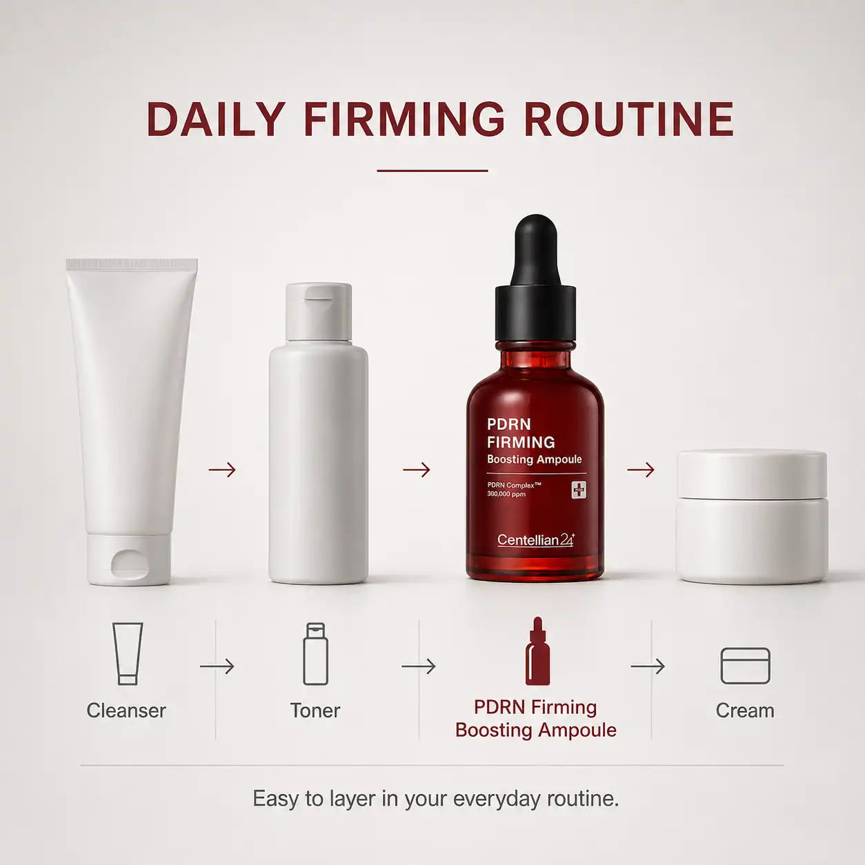 Centellian24 PDRN Firming Boosting Ampoule 30ml