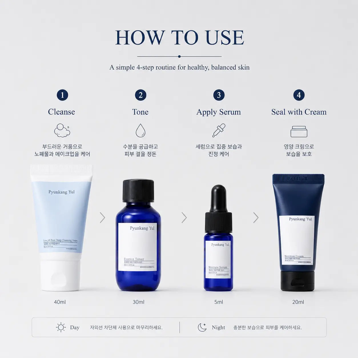 Pyunkang Yul Mini Bag Pack Skincare Set 4 PCS
