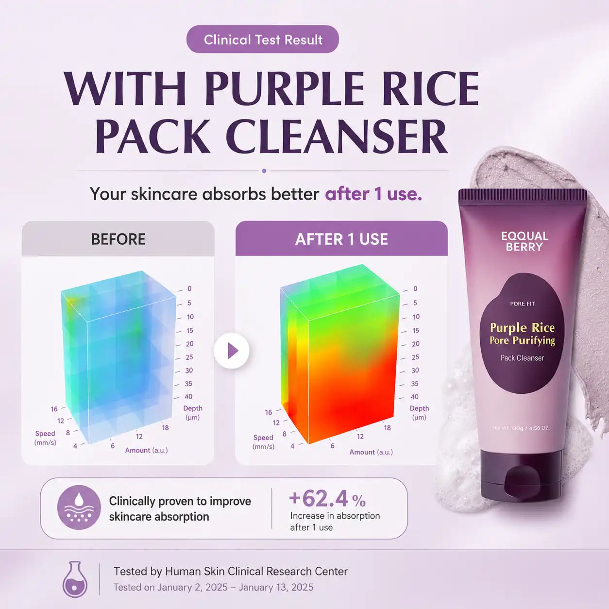 EQQUALBERRY Purple Rice Pore Purifying Cleanser 130g