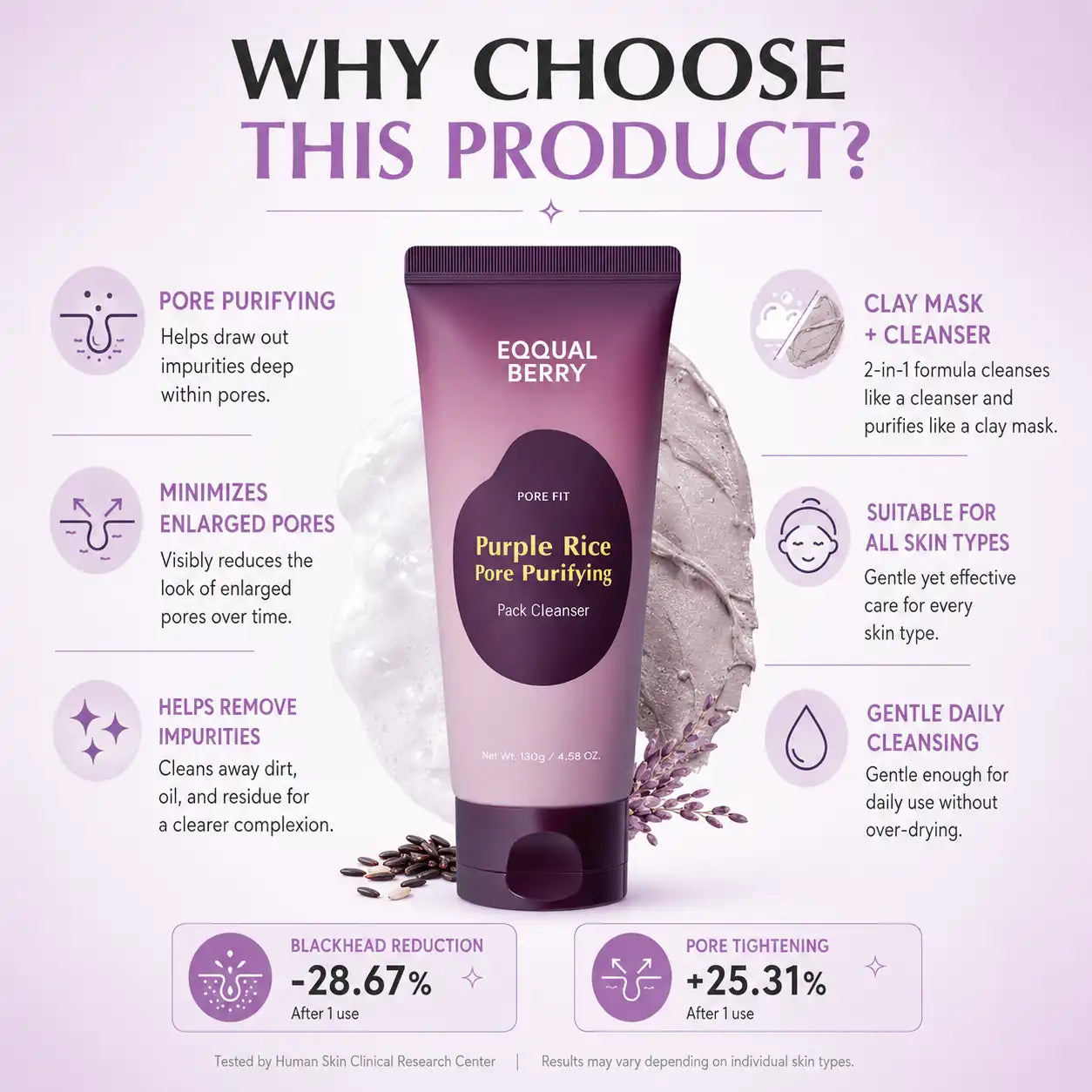 EQQUALBERRY Purple Rice Pore Purifying Cleanser 130g