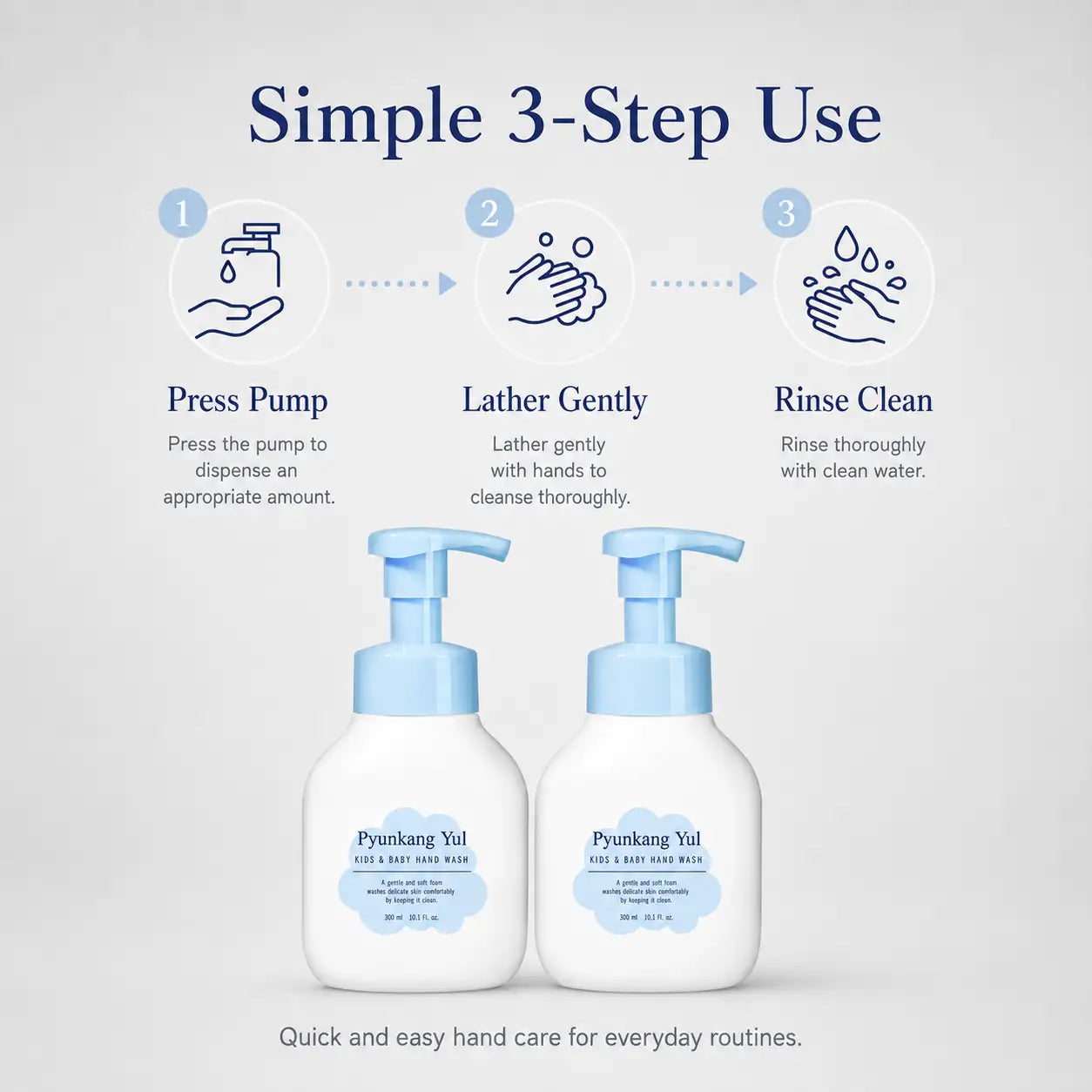 Pyunkang Yul Kids & Baby Hand Wash 300ml x 2