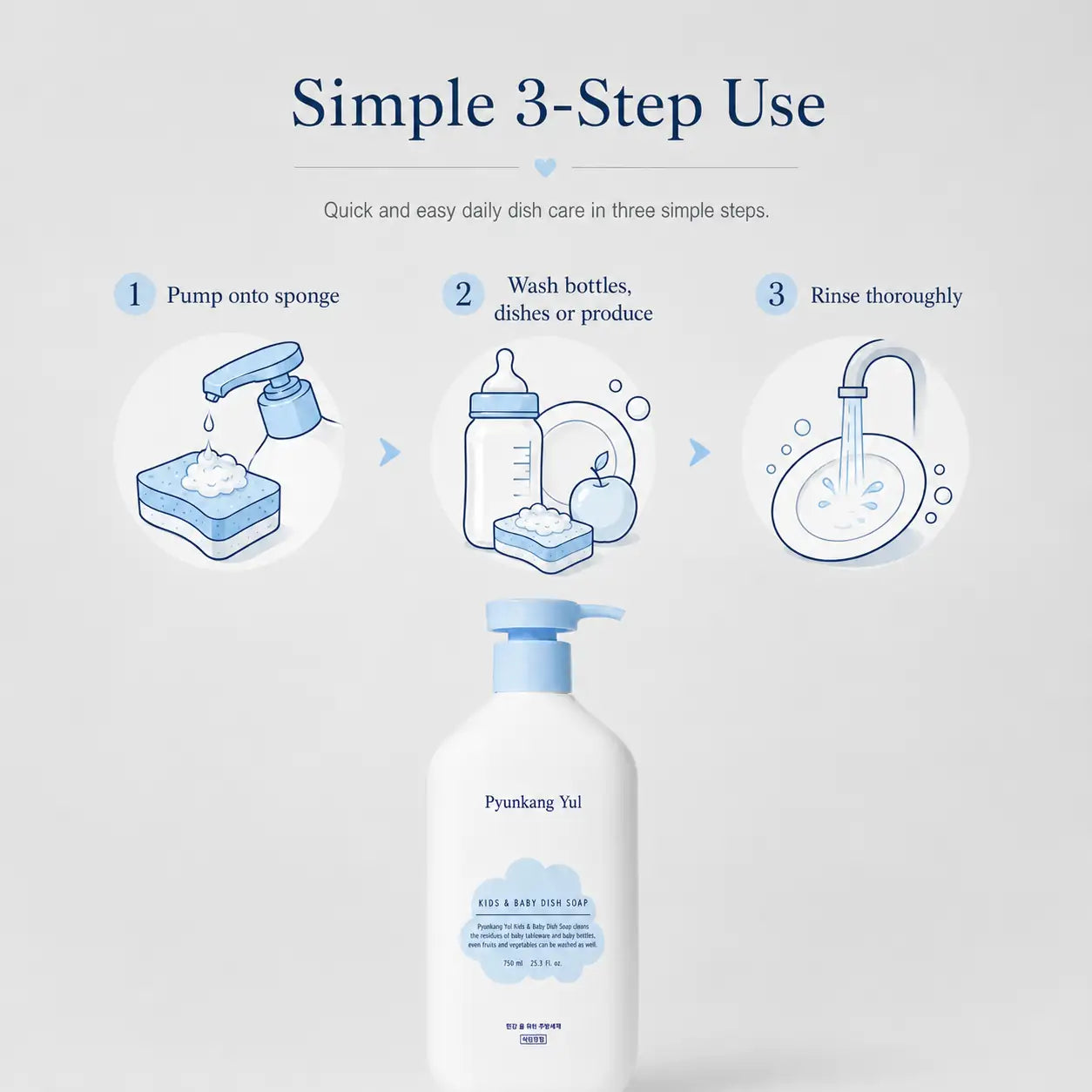 Pyunkang Yul Kids & Baby Dish Soap 750ml