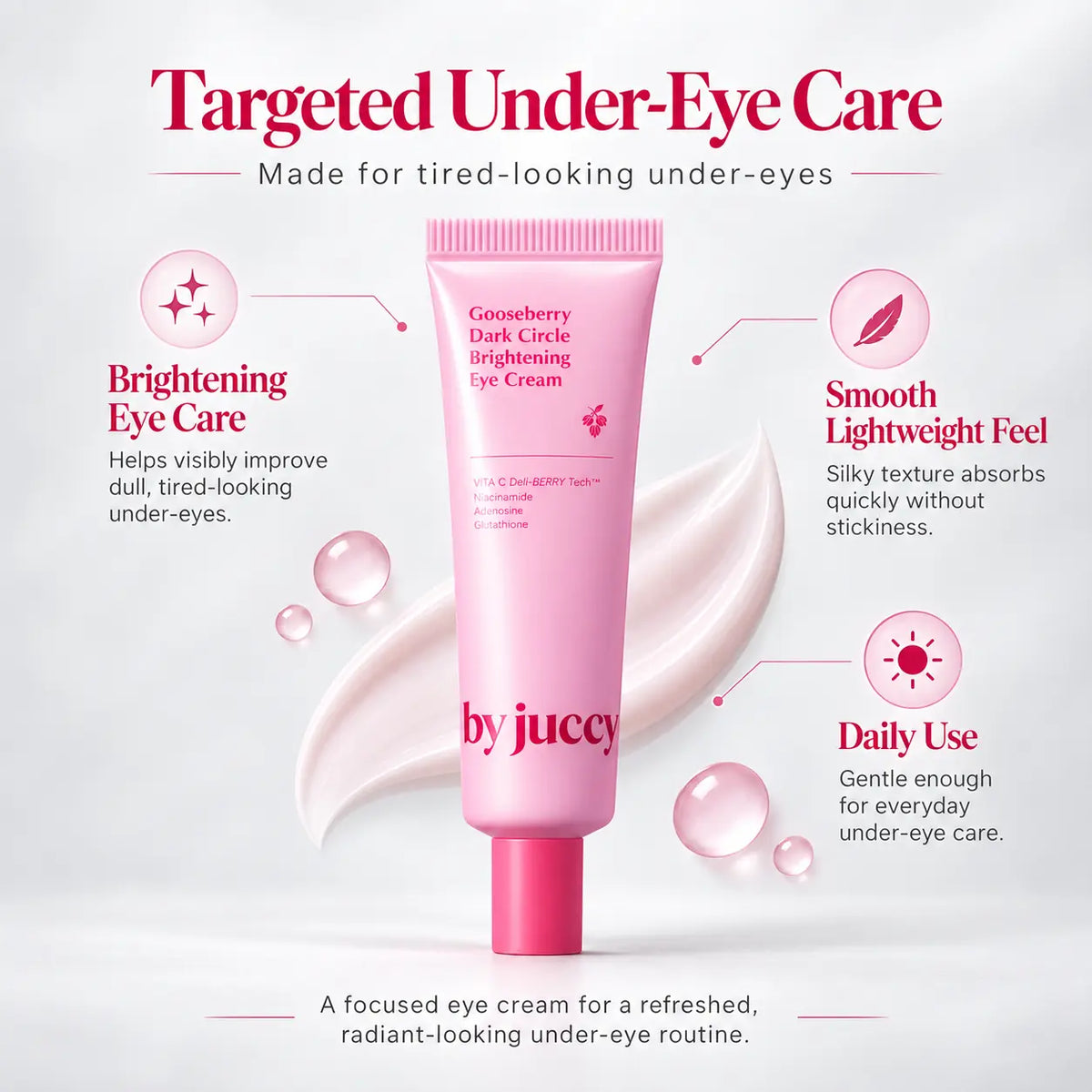 By Juccy Gooseberry Dark Circle Brightening Eye Cream 30ml