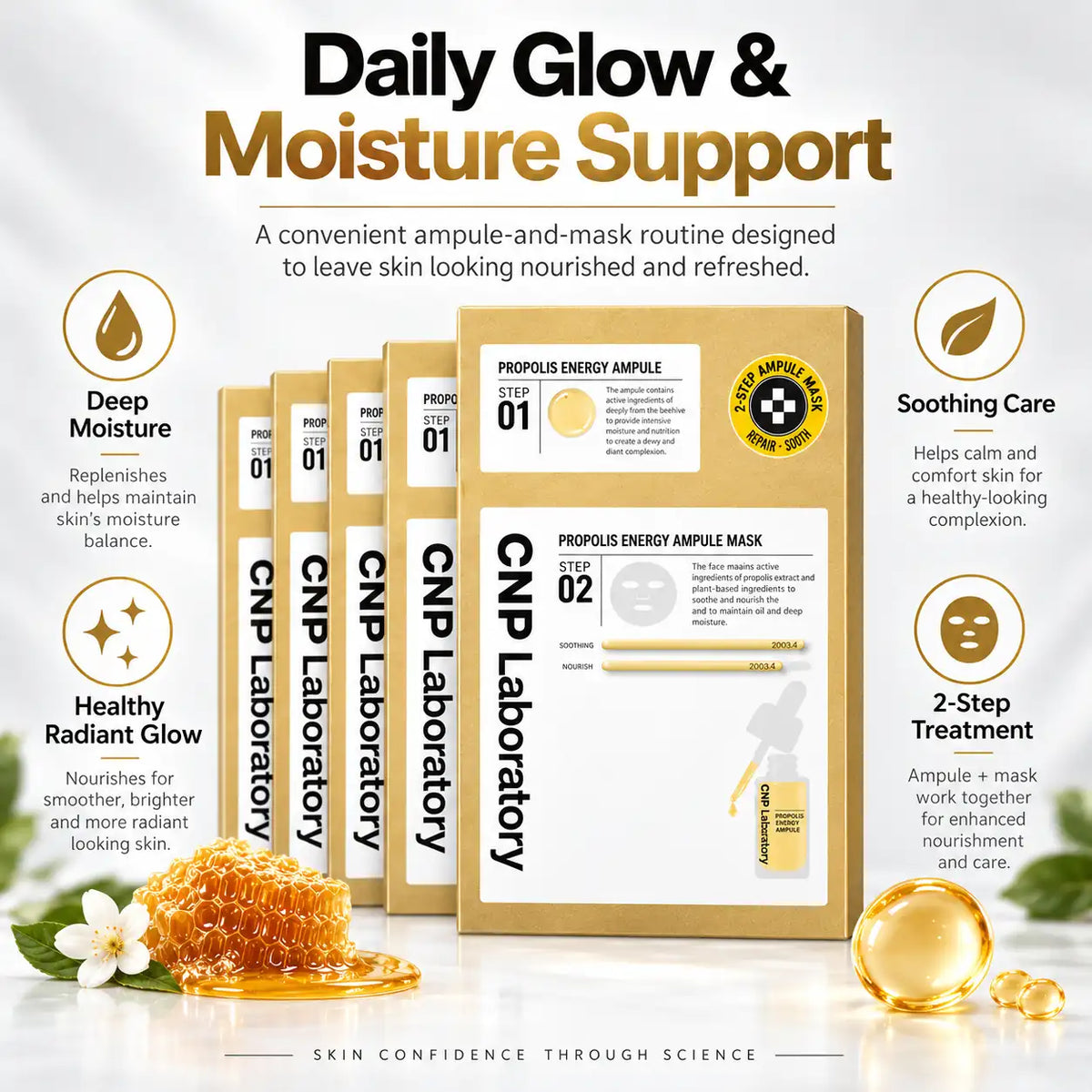 CNP Laboratory 2 Step Propolis Energy Active Ampule Mask ( ) 5 Sheets